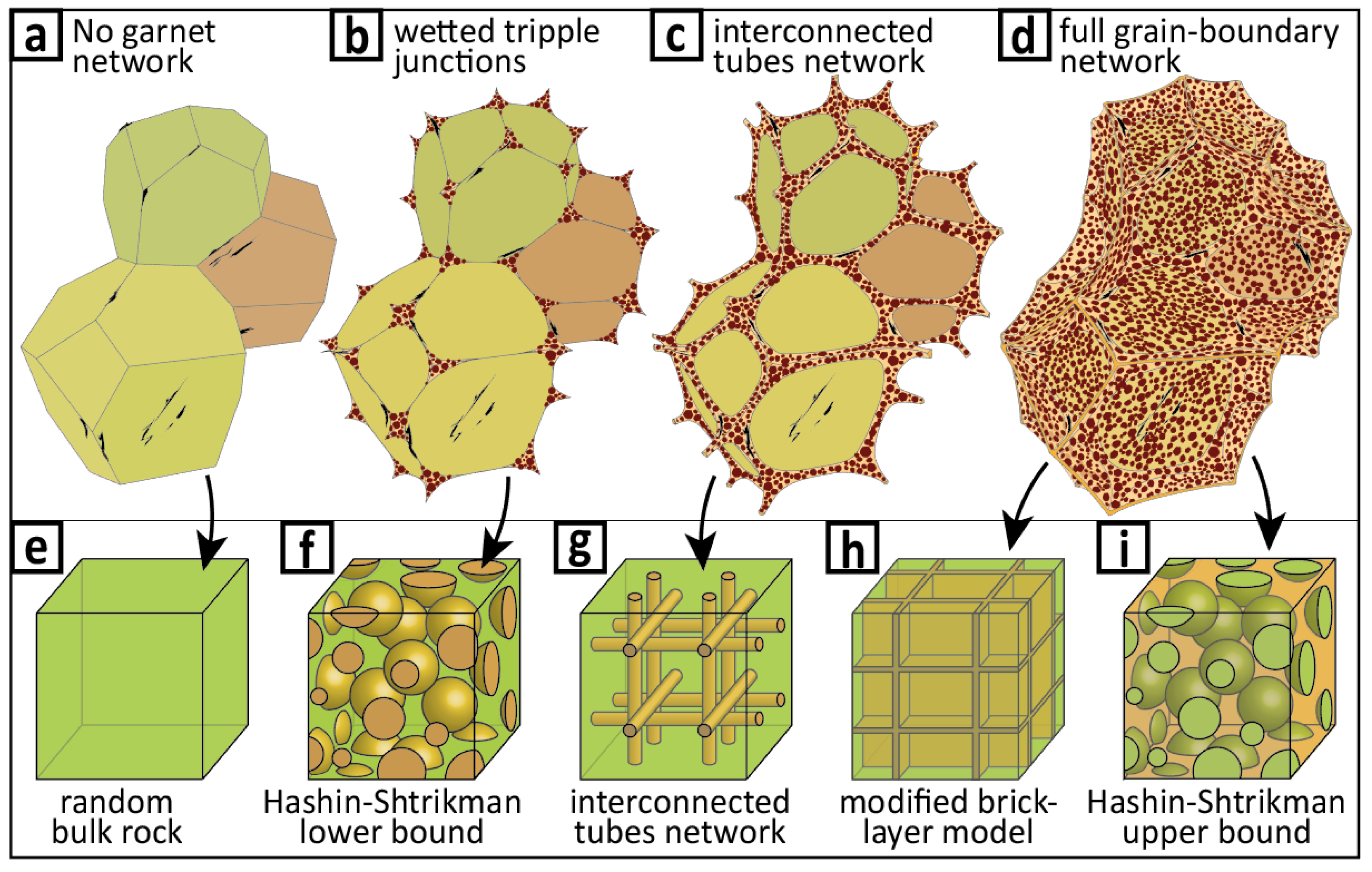 Minerals 10 01107 g006 Minerals 10 01107 g006