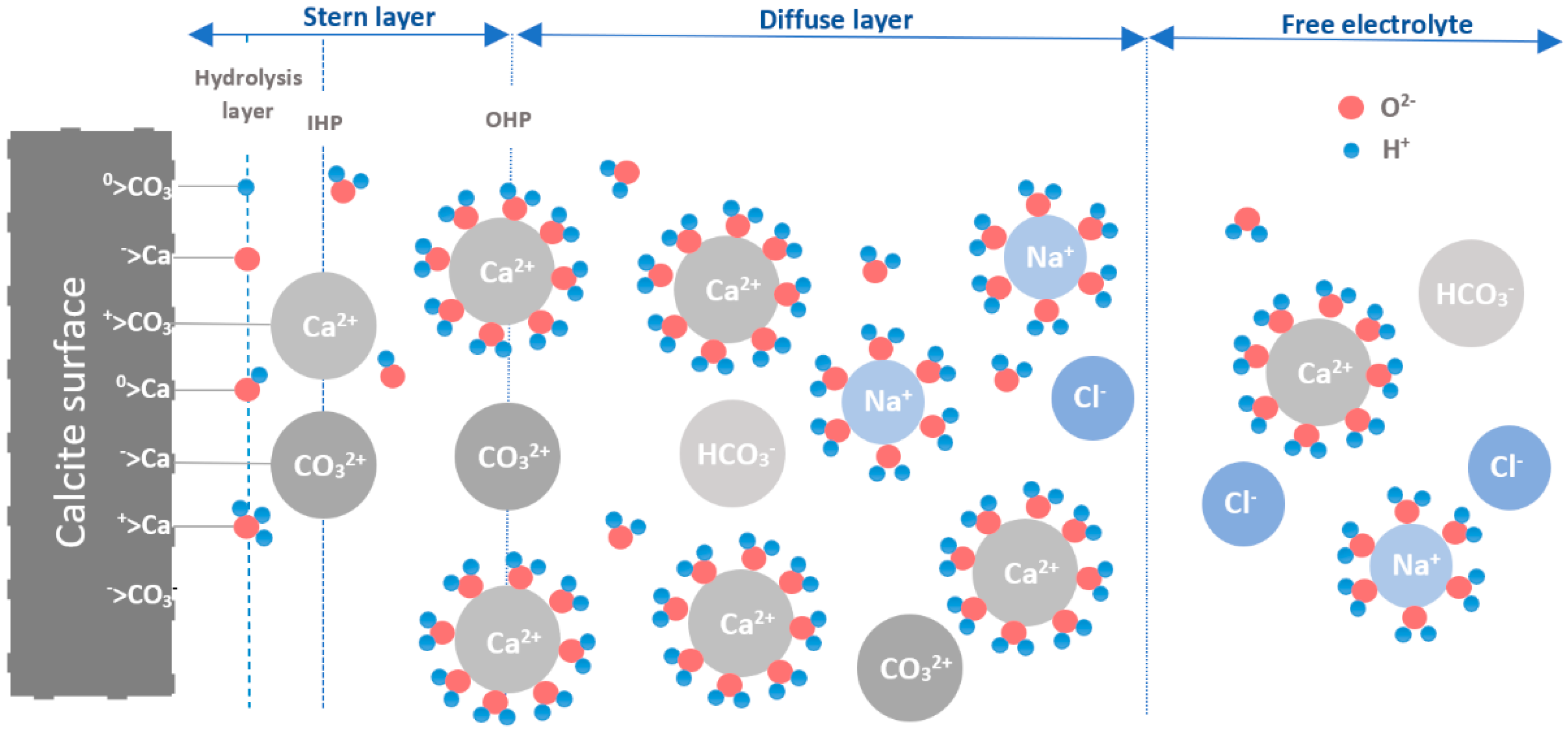 Minerals 10 01109 g001 Minerals 10 01109 g001