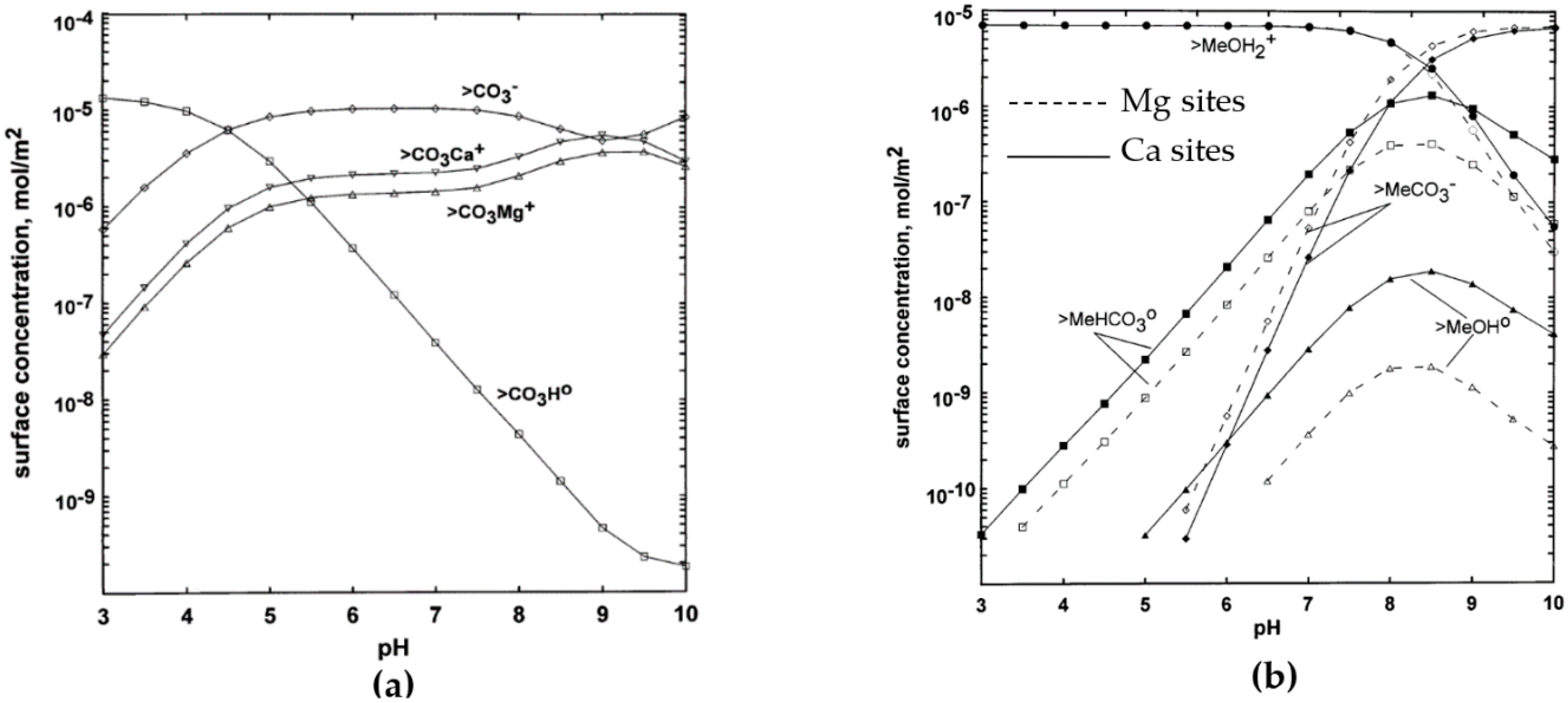 Minerals 10 01109 g002 Minerals 10 01109 g002