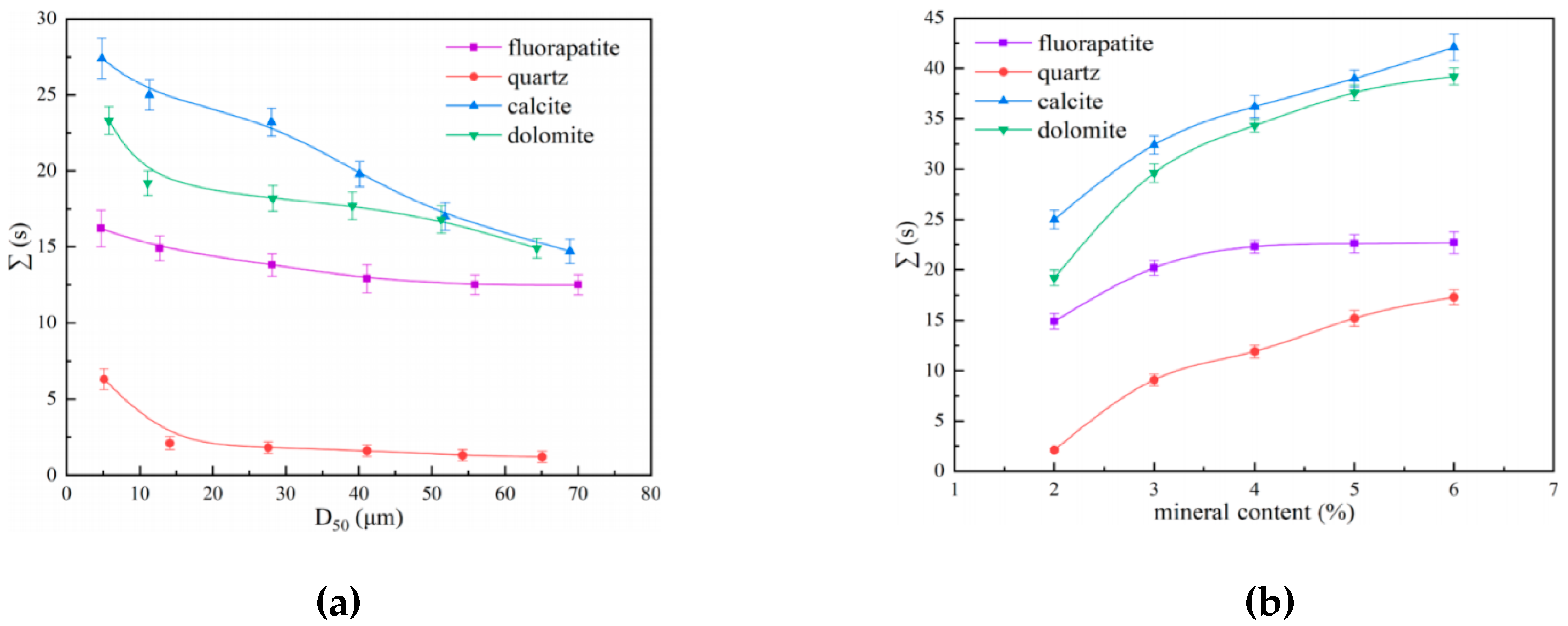 Minerals 10 01109 g003 Minerals 10 01109 g003