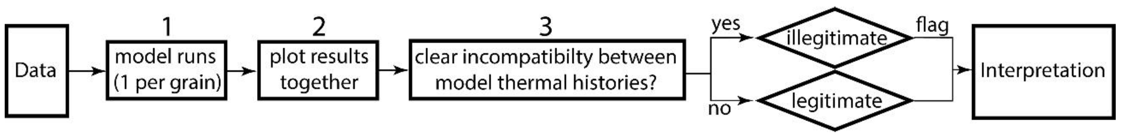 Minerals 10 01111 g002 Minerals 10 01111 g002