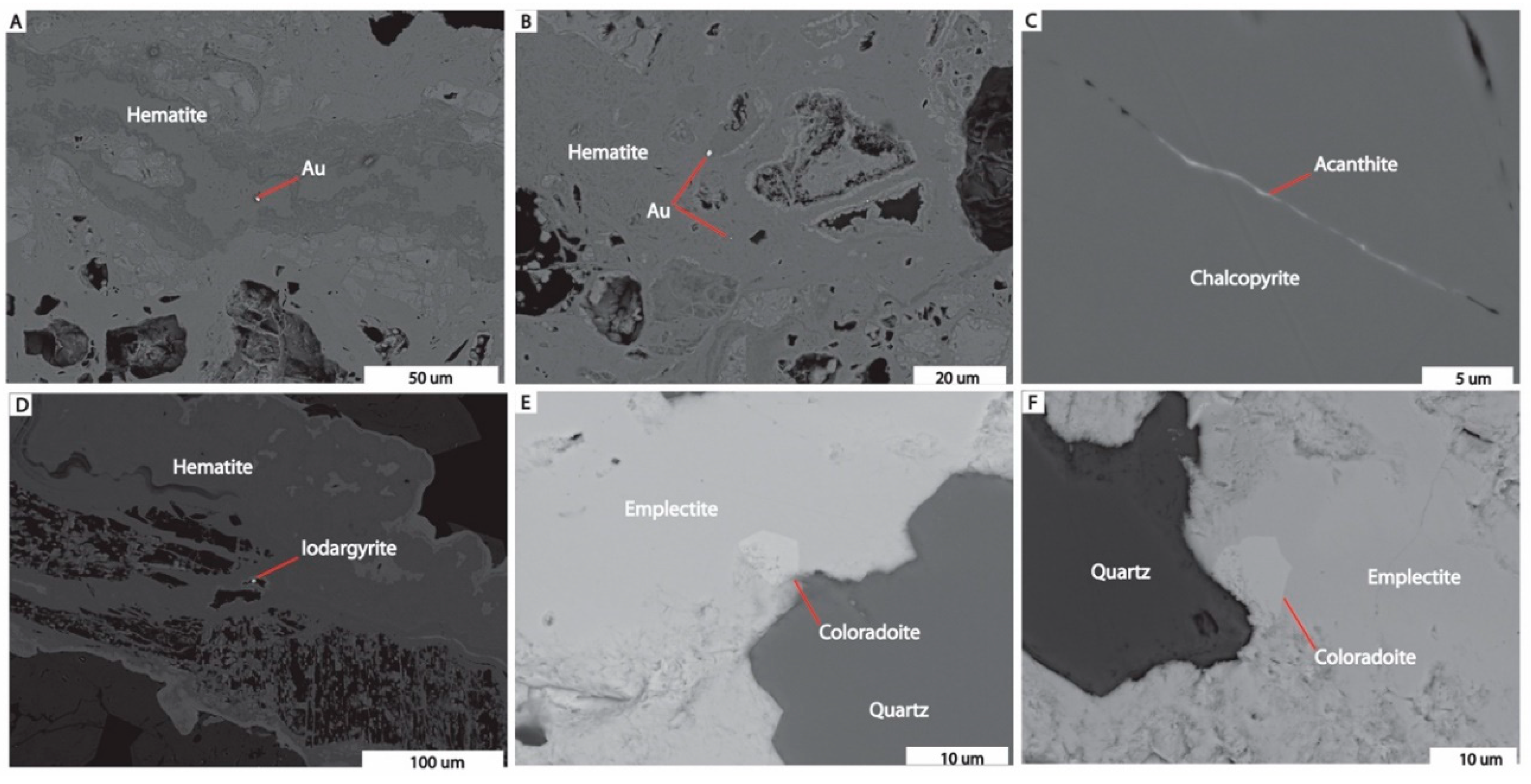 Minerals 10 01112 g007 Minerals 10 01112 g007