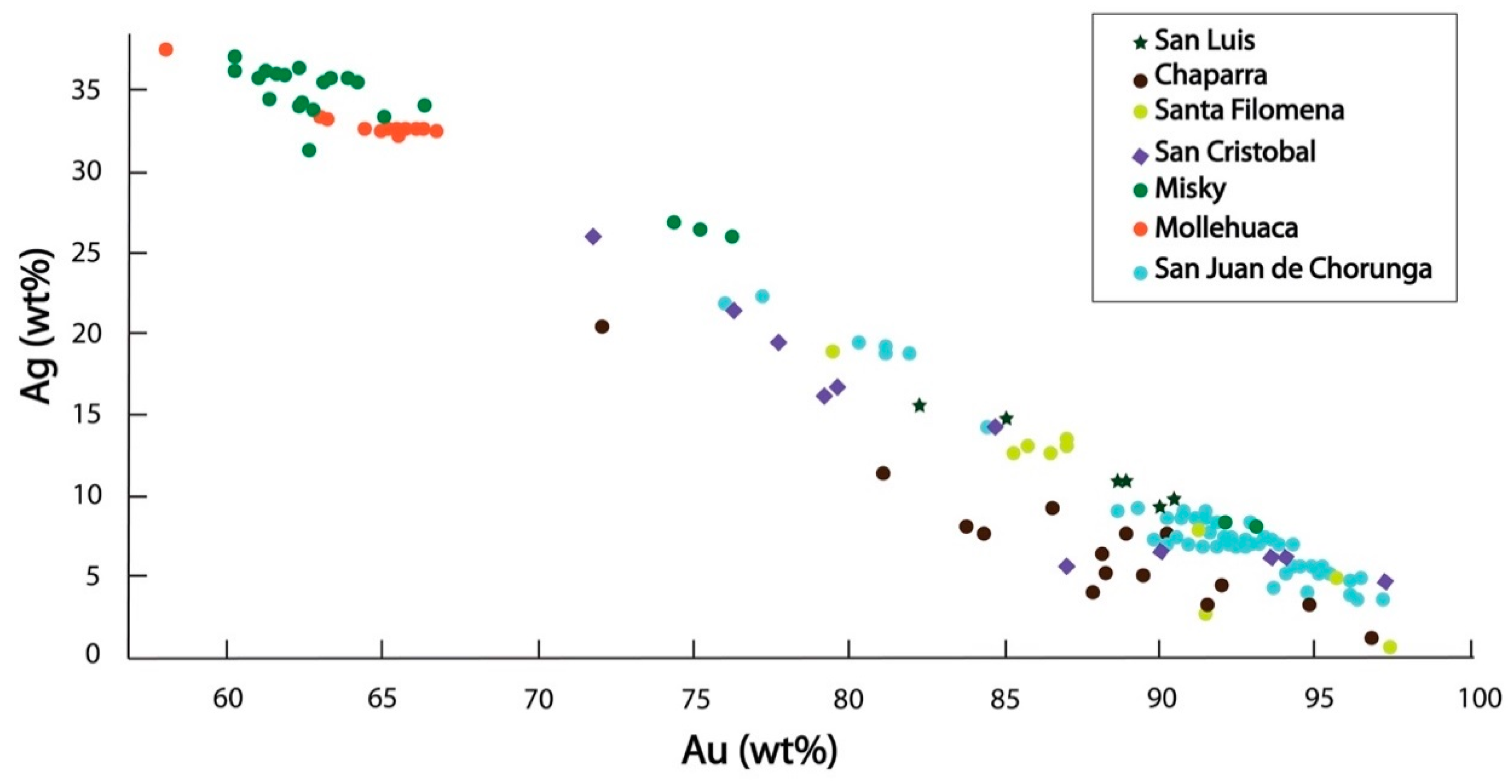 Minerals 10 01112 g008 Minerals 10 01112 g008