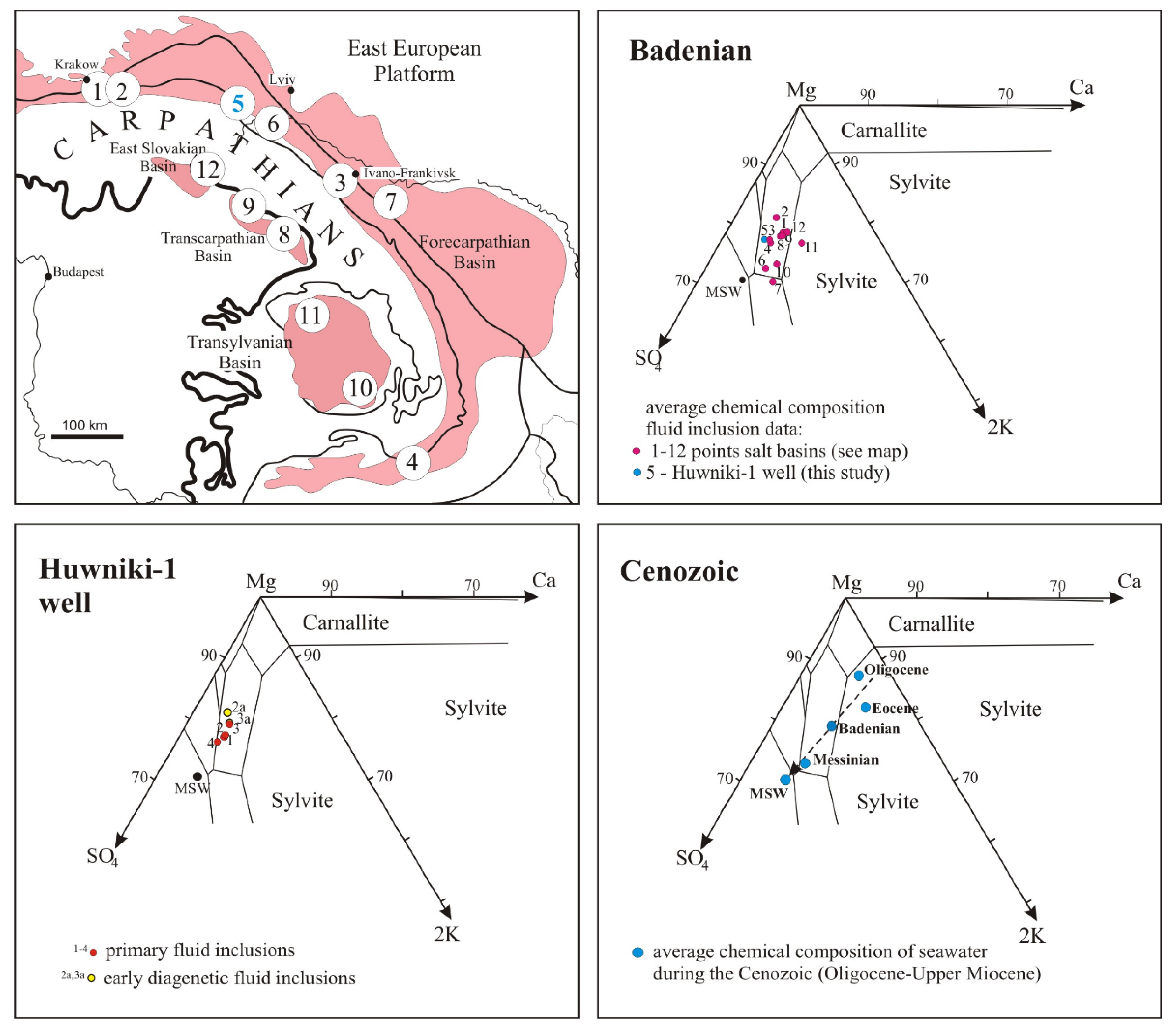 Minerals 10 01113 g007