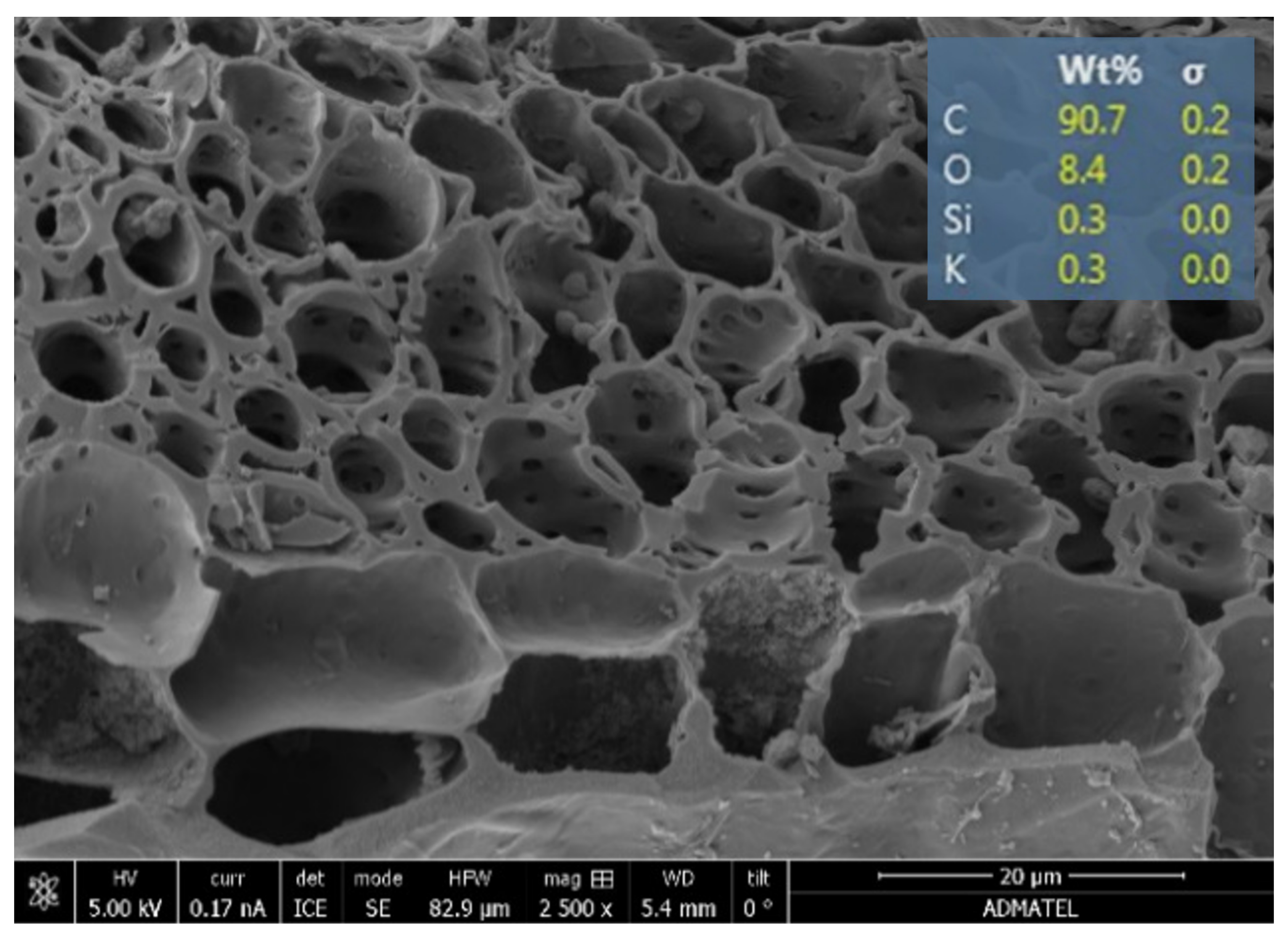 Minerals 10 01114 g002 Minerals 10 01114 g002