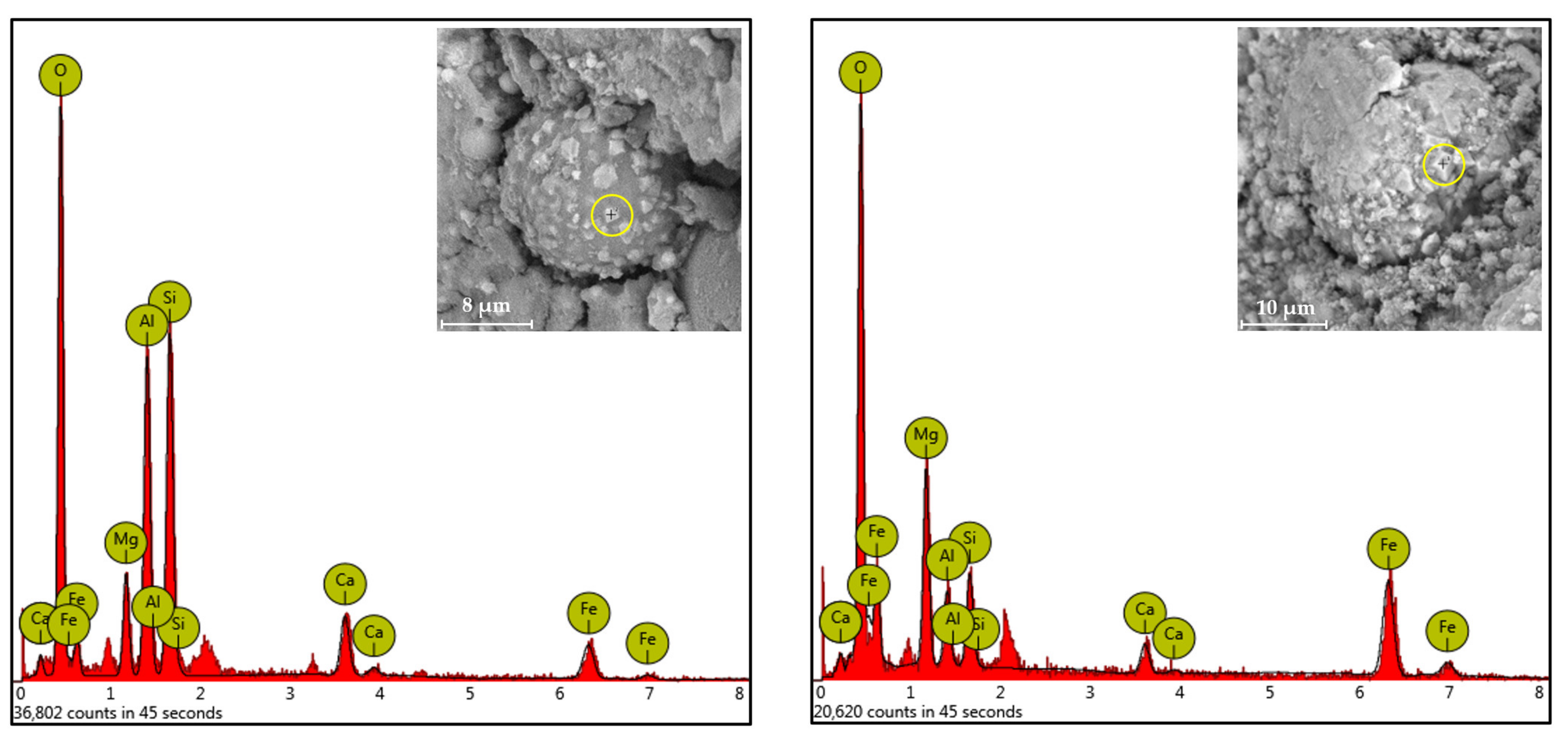 Minerals 10 01114 g003 Minerals 10 01114 g003