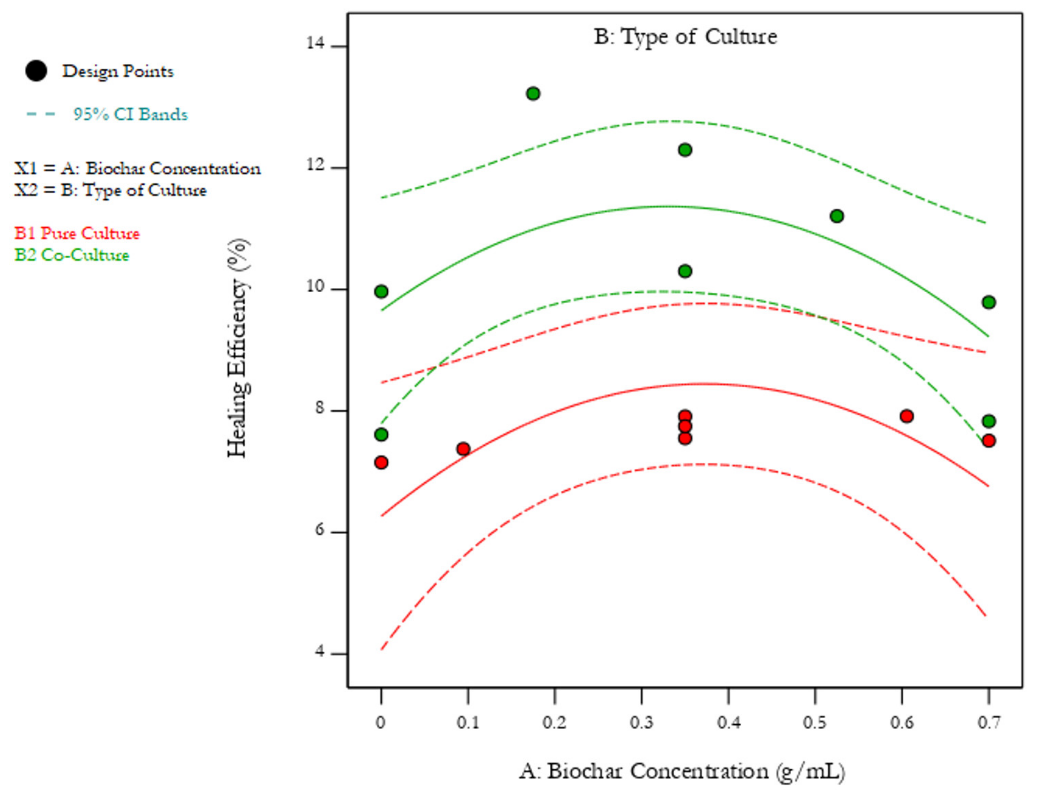 Minerals 10 01114 g005 Minerals 10 01114 g005