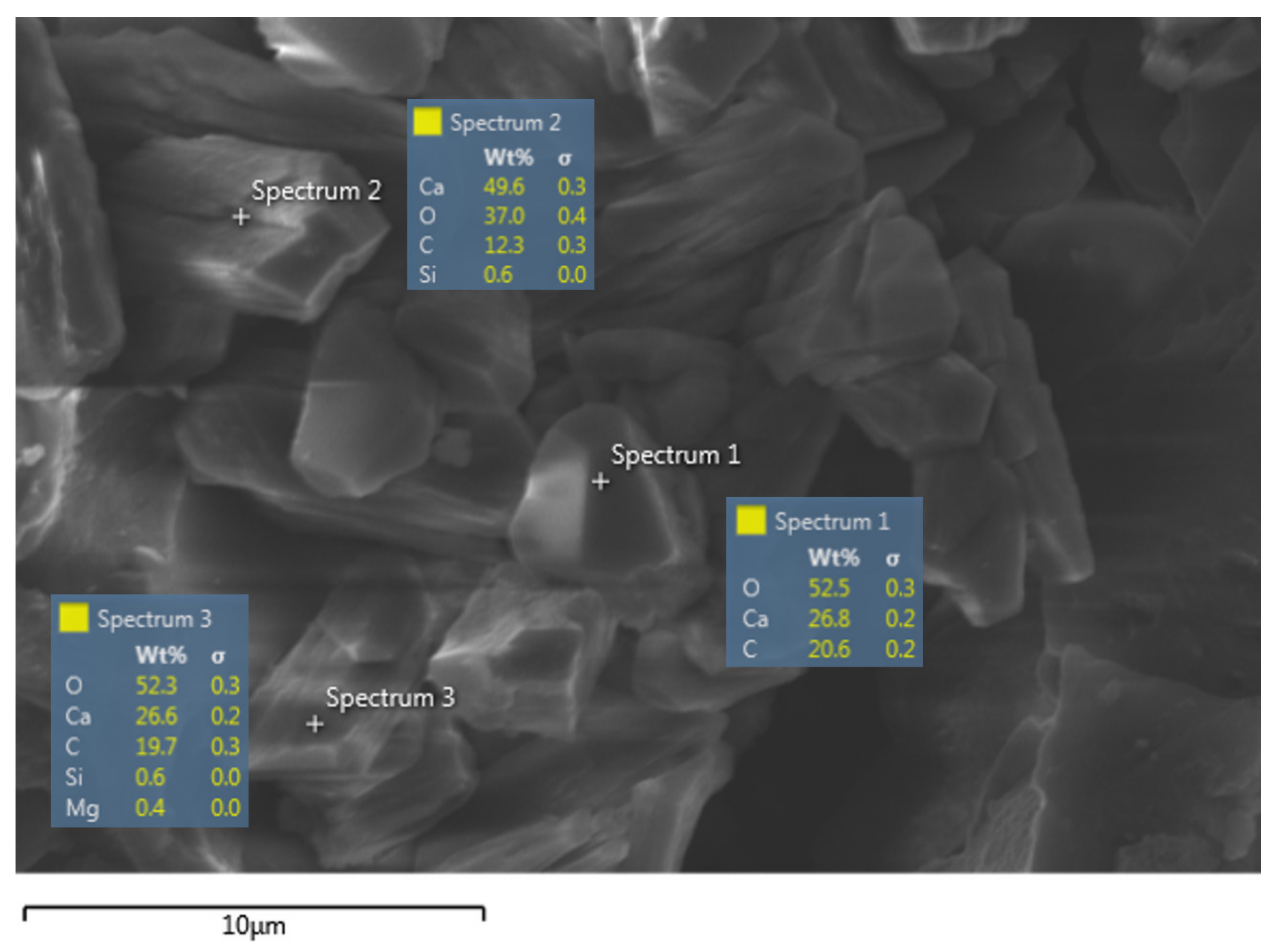 Minerals 10 01114 g009 Minerals 10 01114 g009