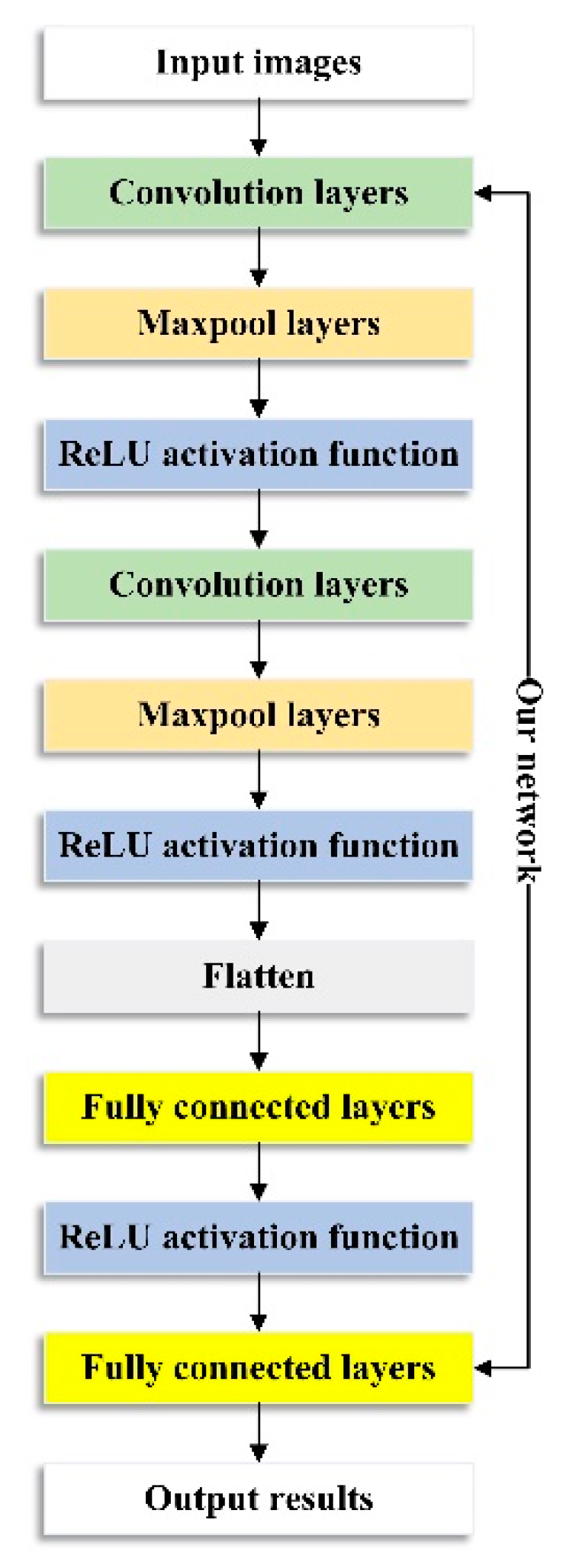 Minerals 10 01115 g003 Minerals 10 01115 g003