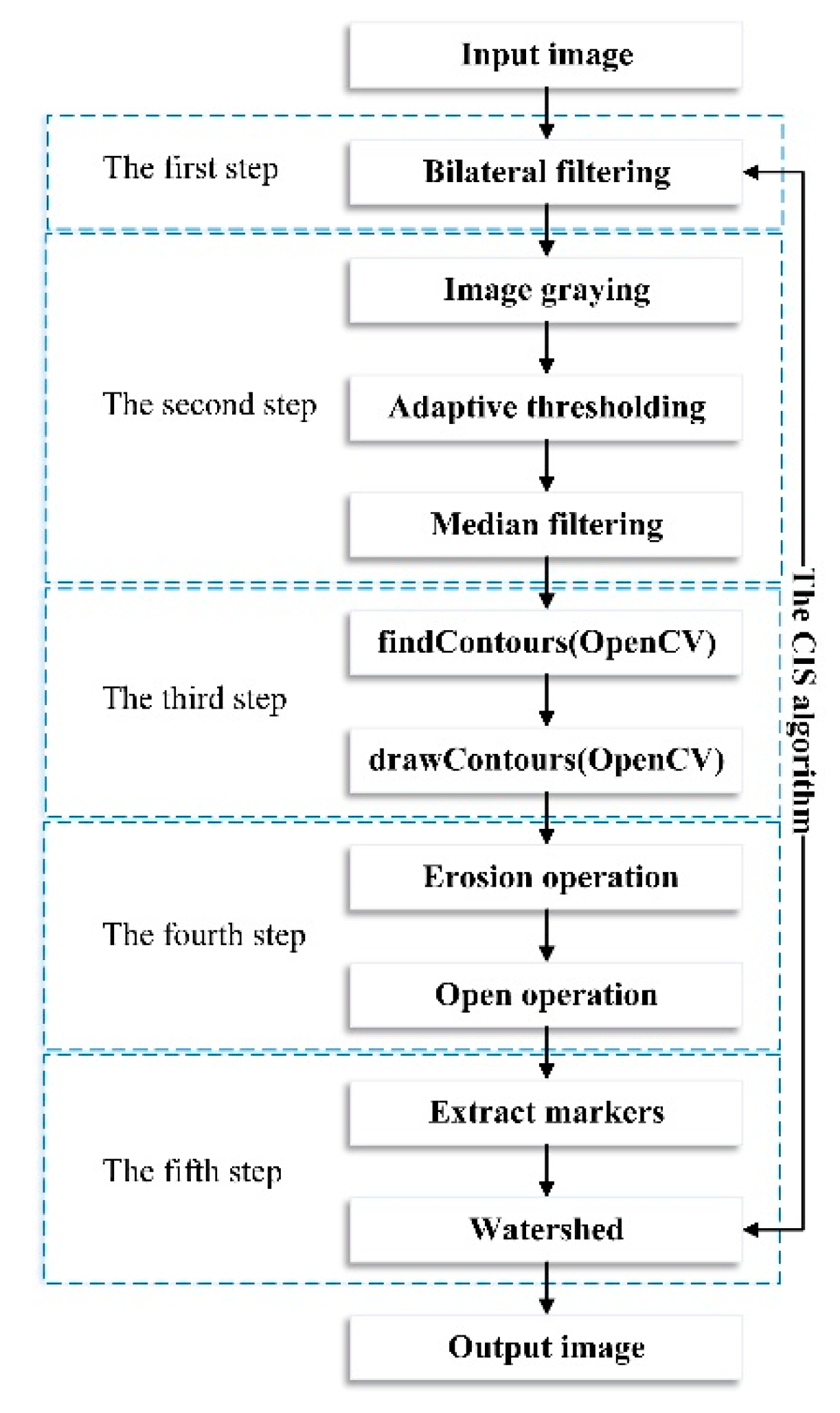 Minerals 10 01115 g005 Minerals 10 01115 g005