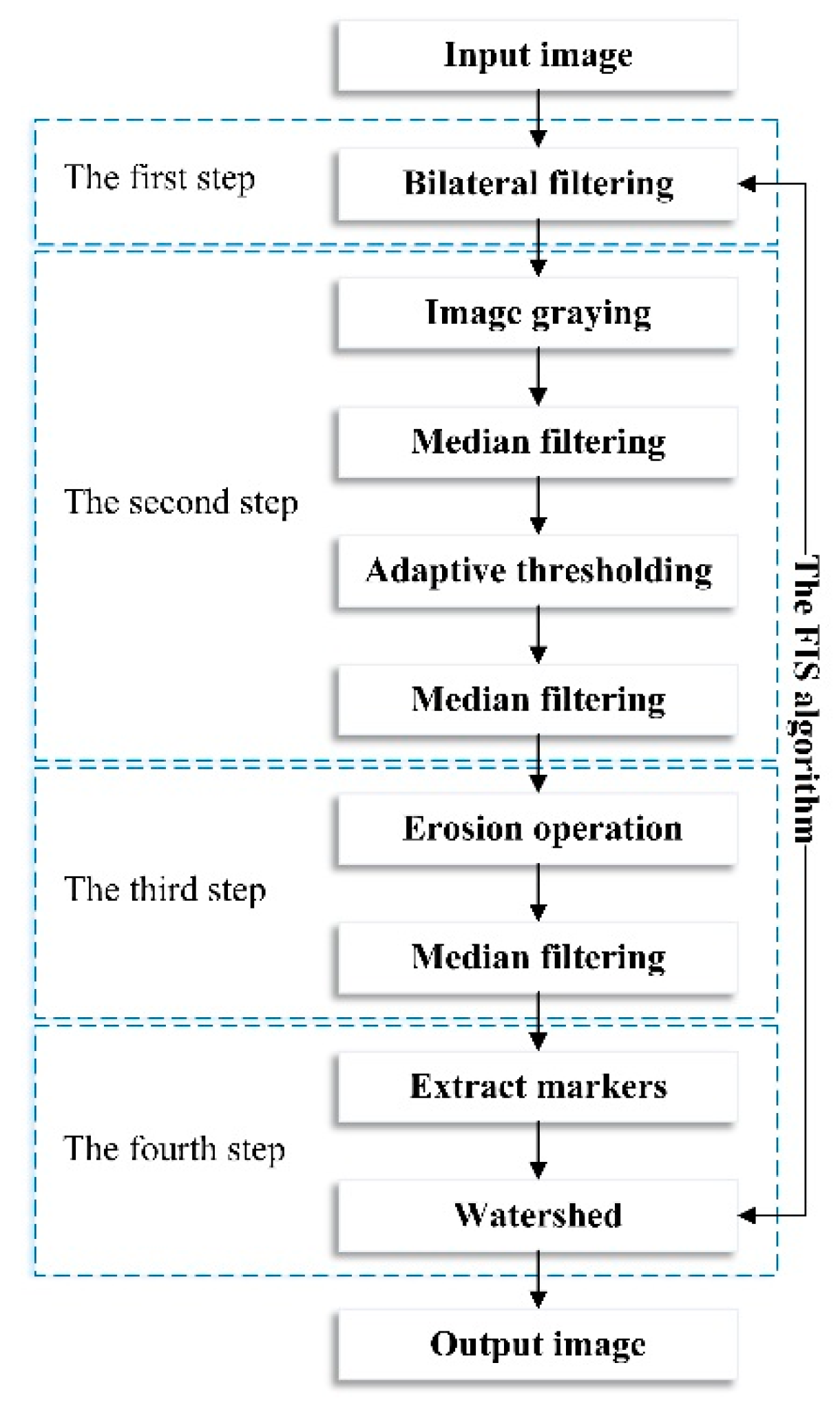 Minerals 10 01115 g007 Minerals 10 01115 g007
