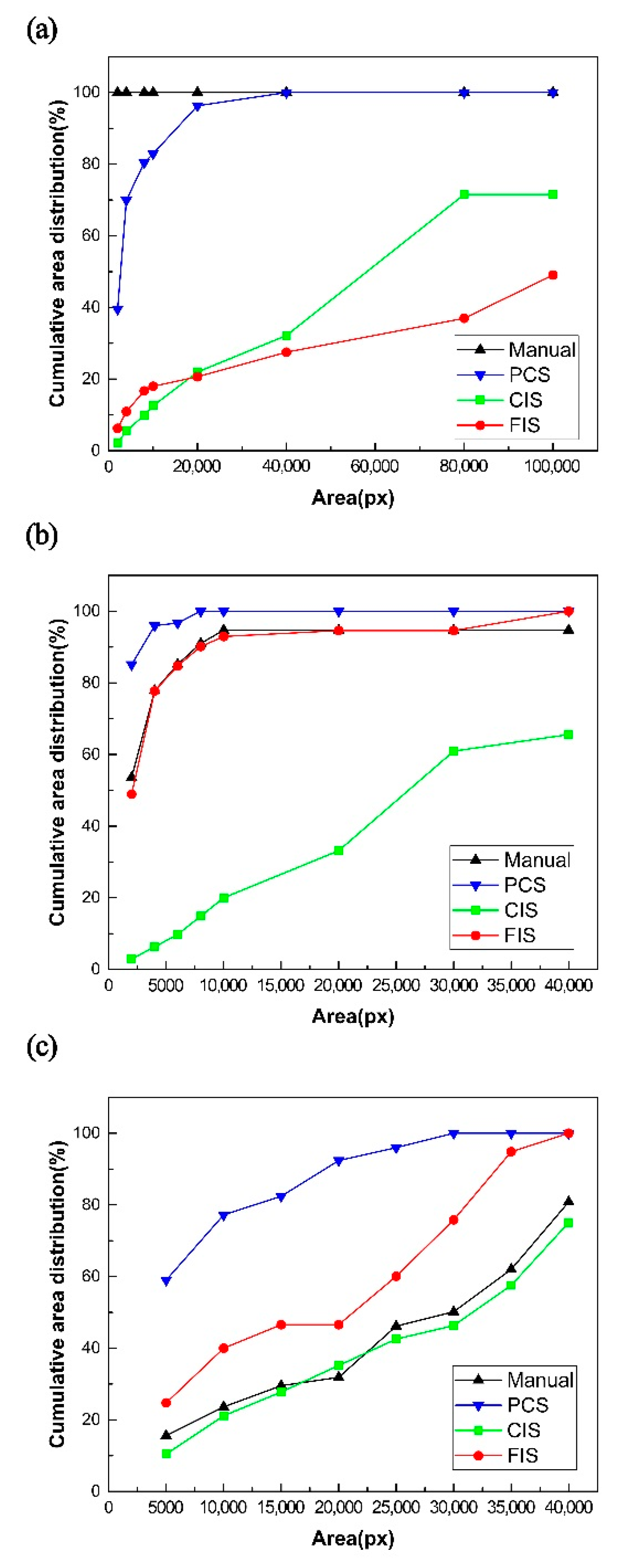 Minerals 10 01115 g010 Minerals 10 01115 g010