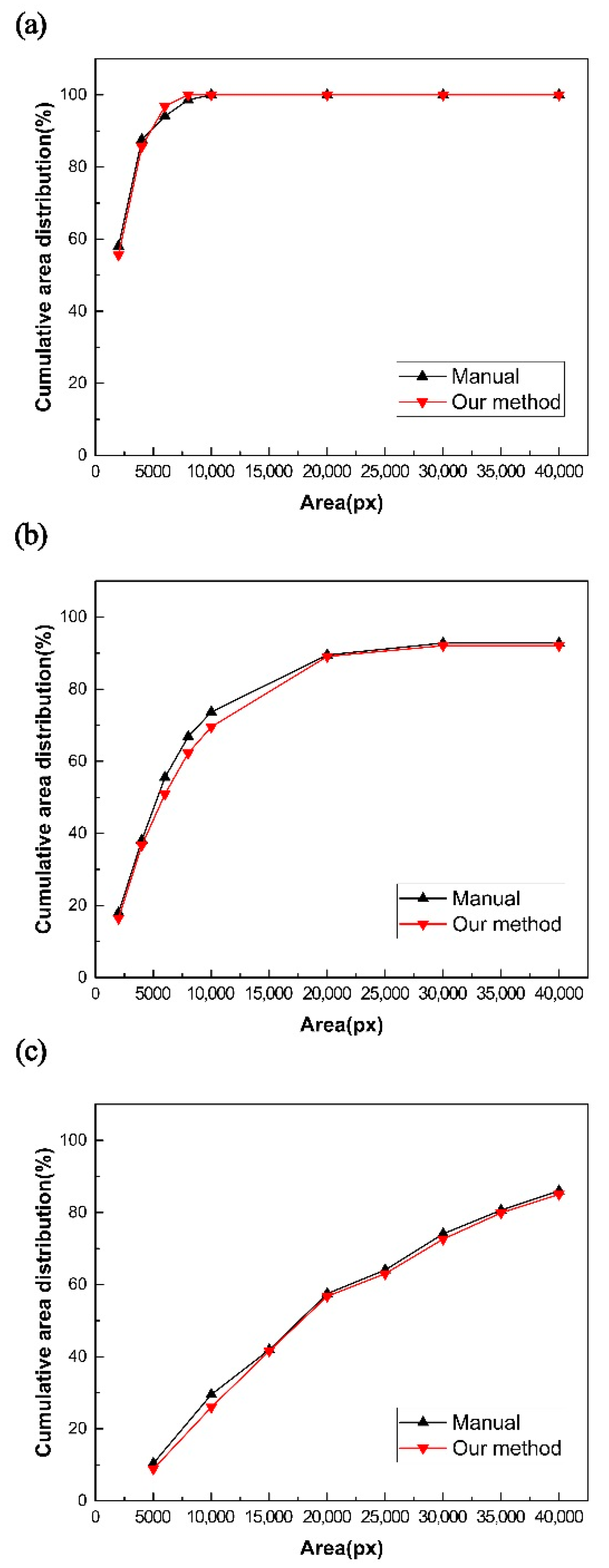 Minerals 10 01115 g011 Minerals 10 01115 g011