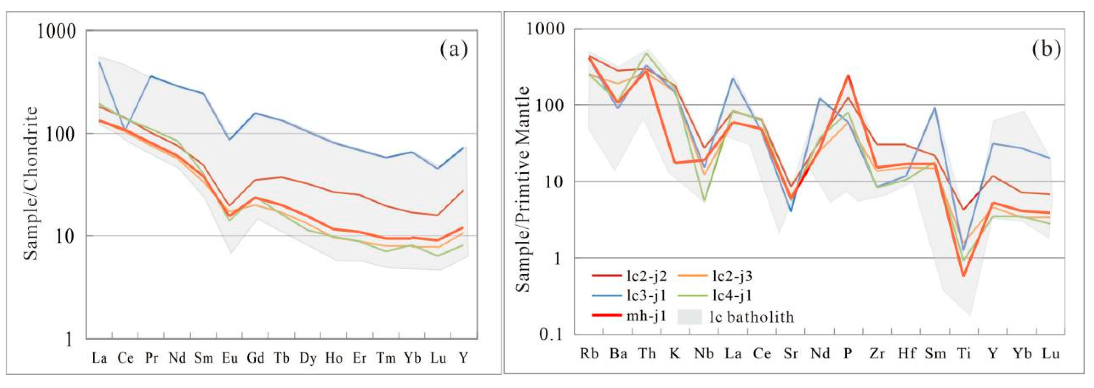 Minerals 10 01116 g007 Minerals 10 01116 g007