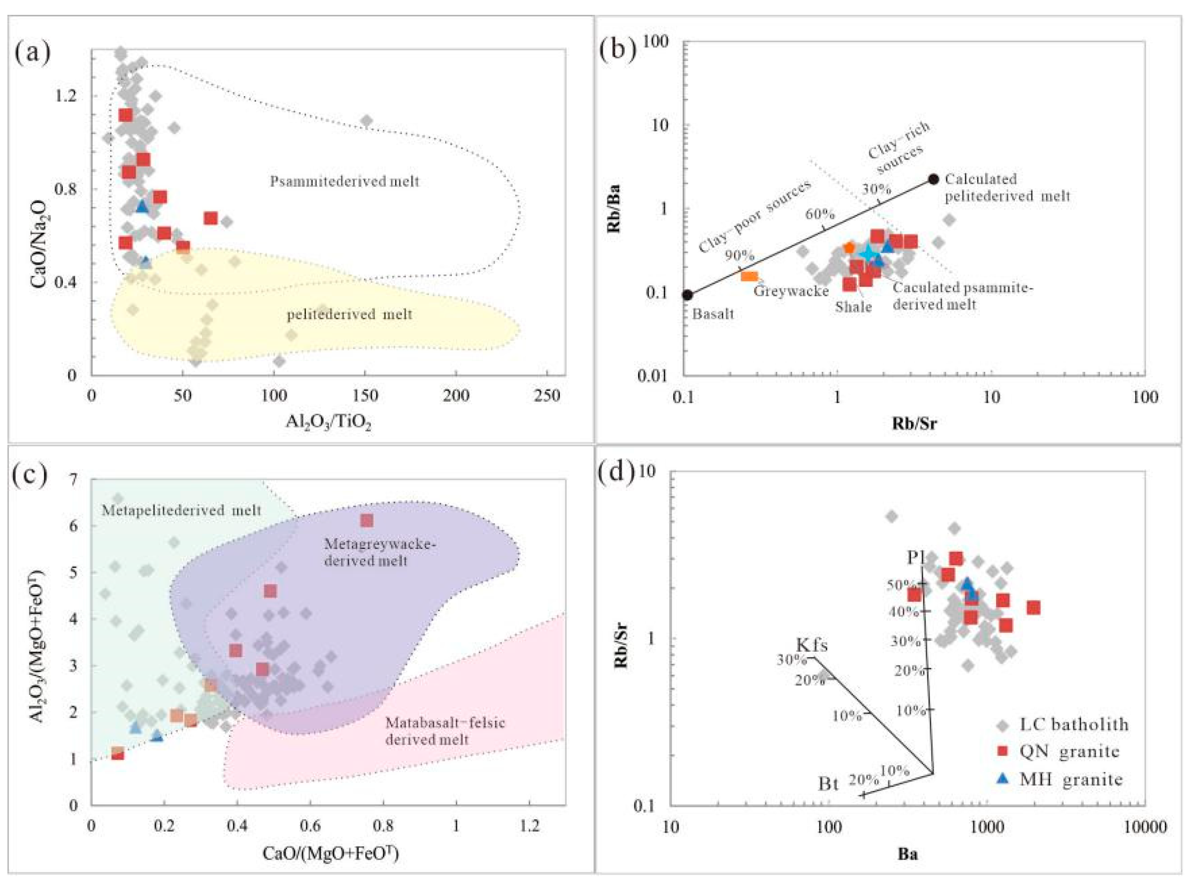 Minerals 10 01116 g010 Minerals 10 01116 g010