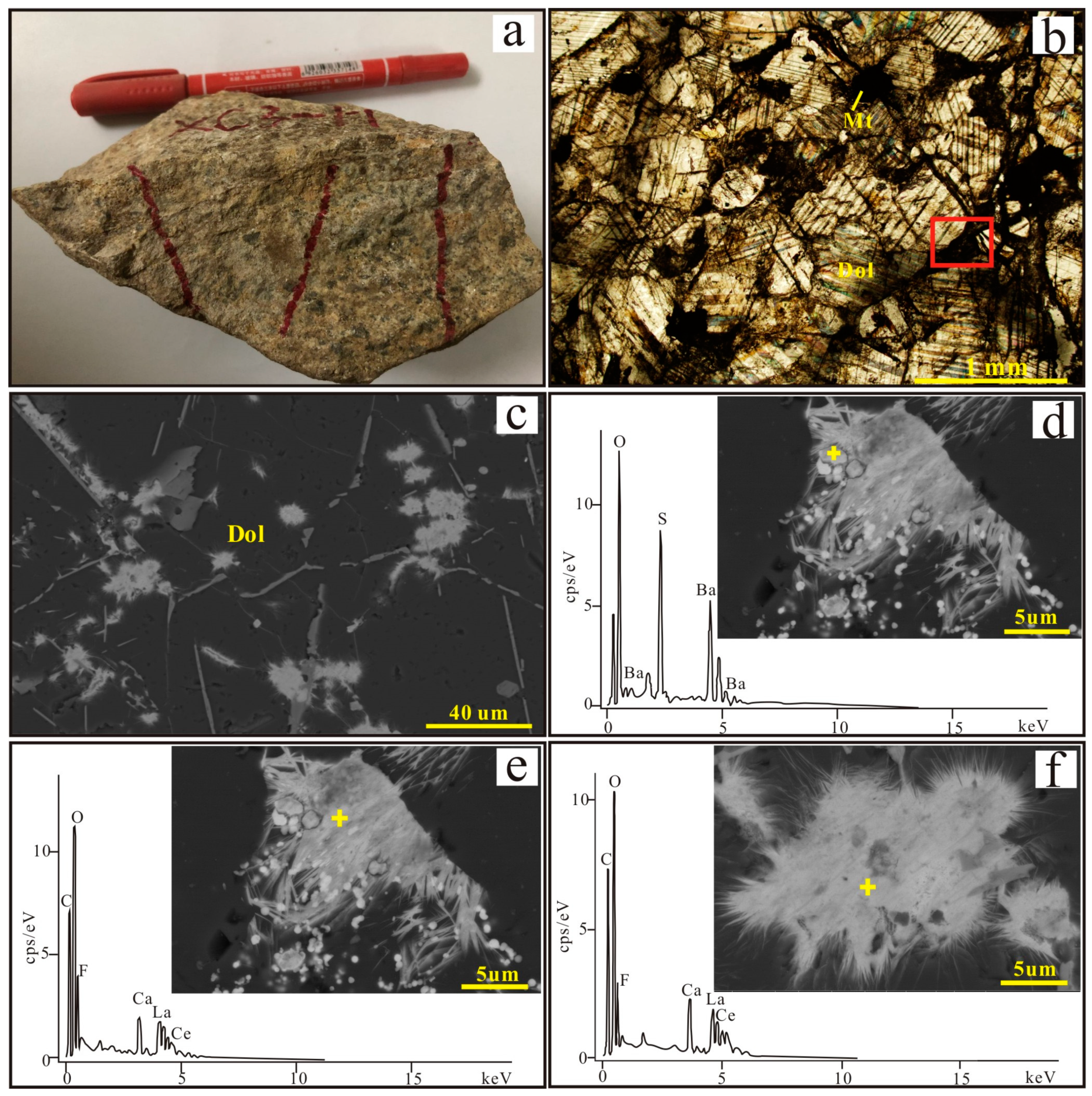 Minerals 10 01117 g003