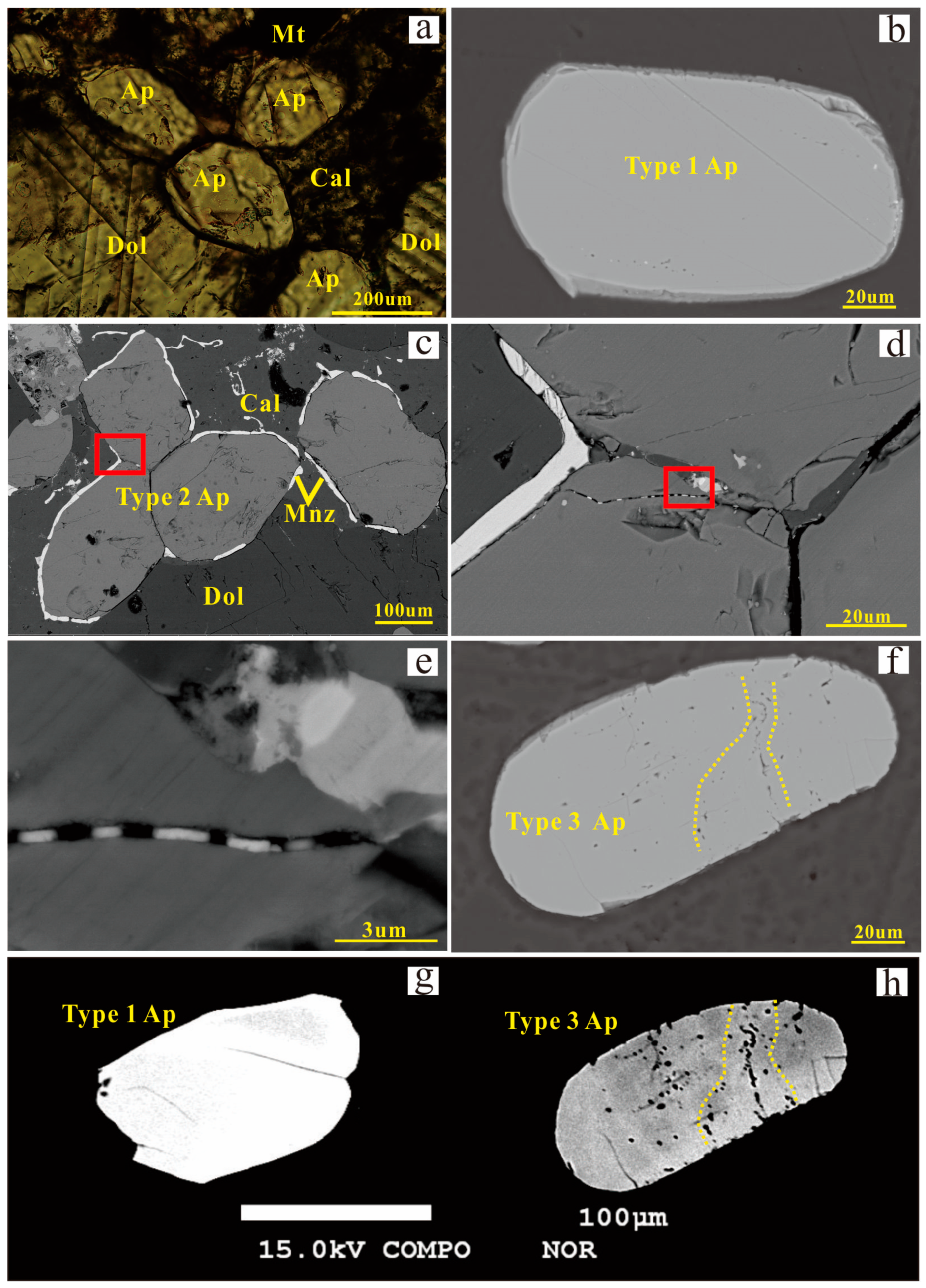 Minerals 10 01117 g004