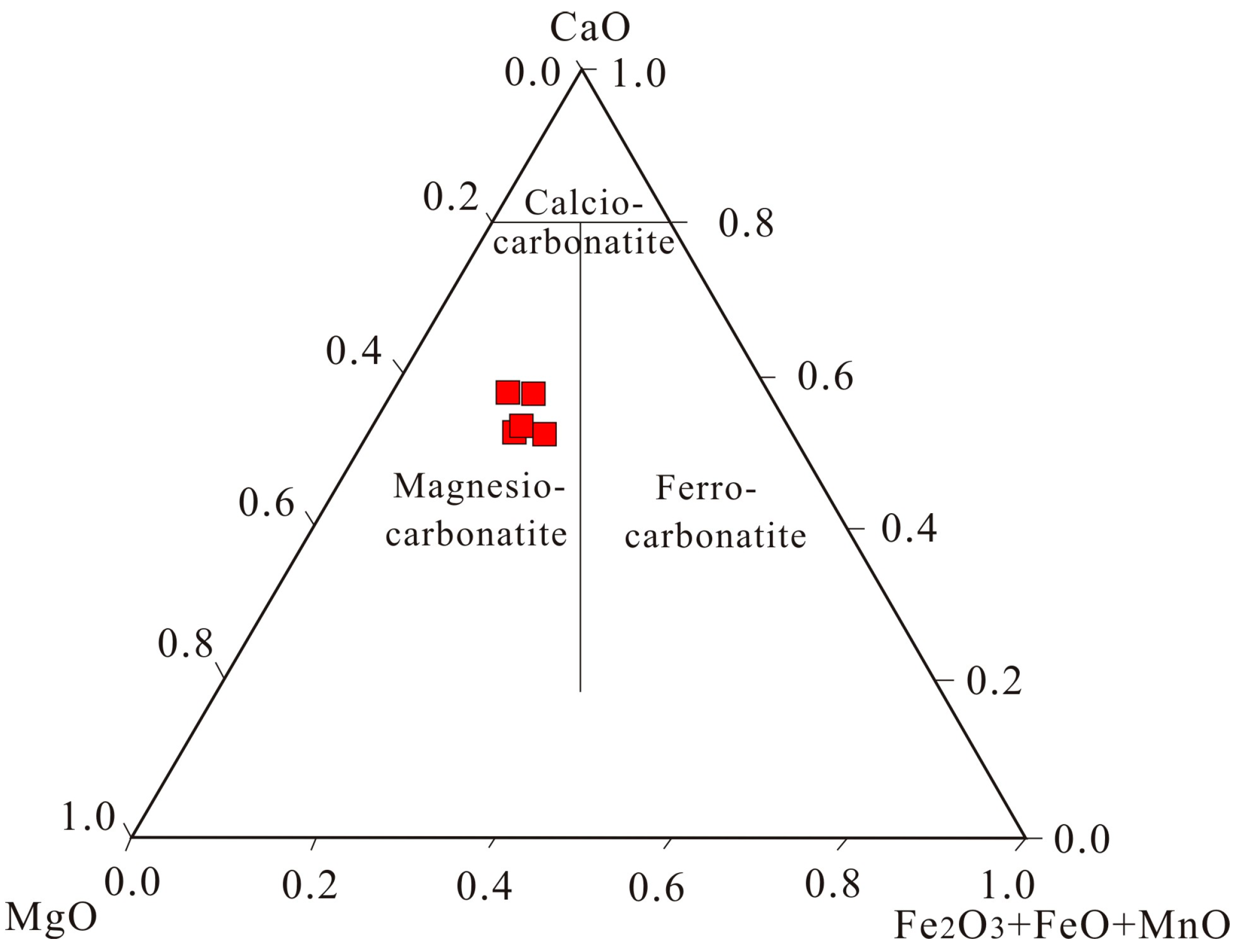 Minerals 10 01117 g005