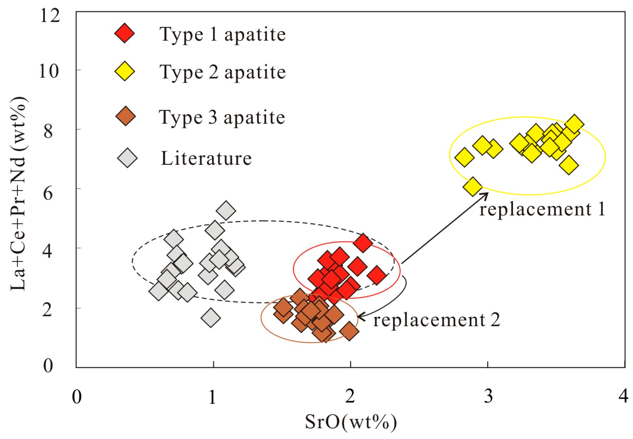 Minerals 10 01117 g009