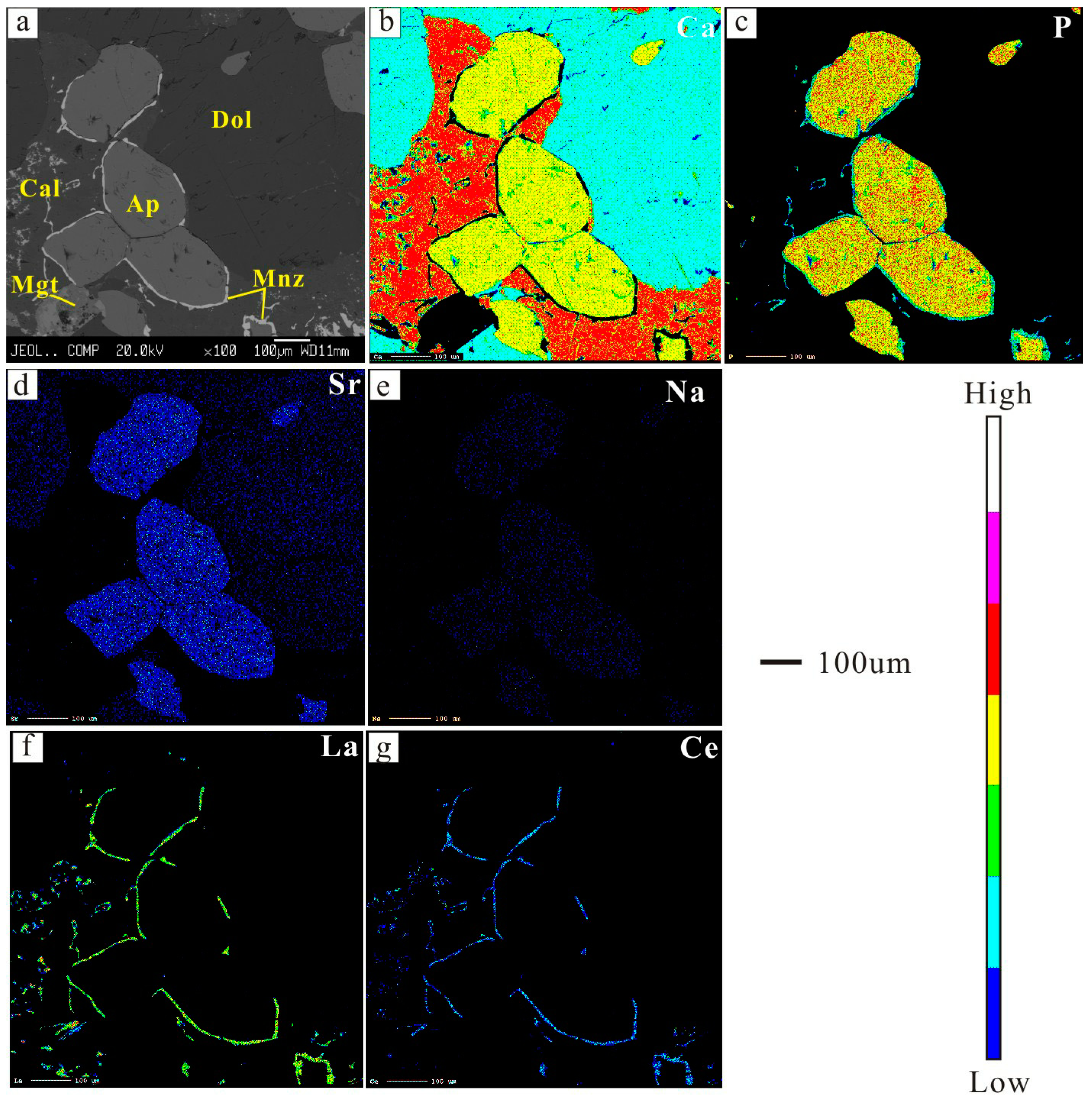 Minerals 10 01117 g010