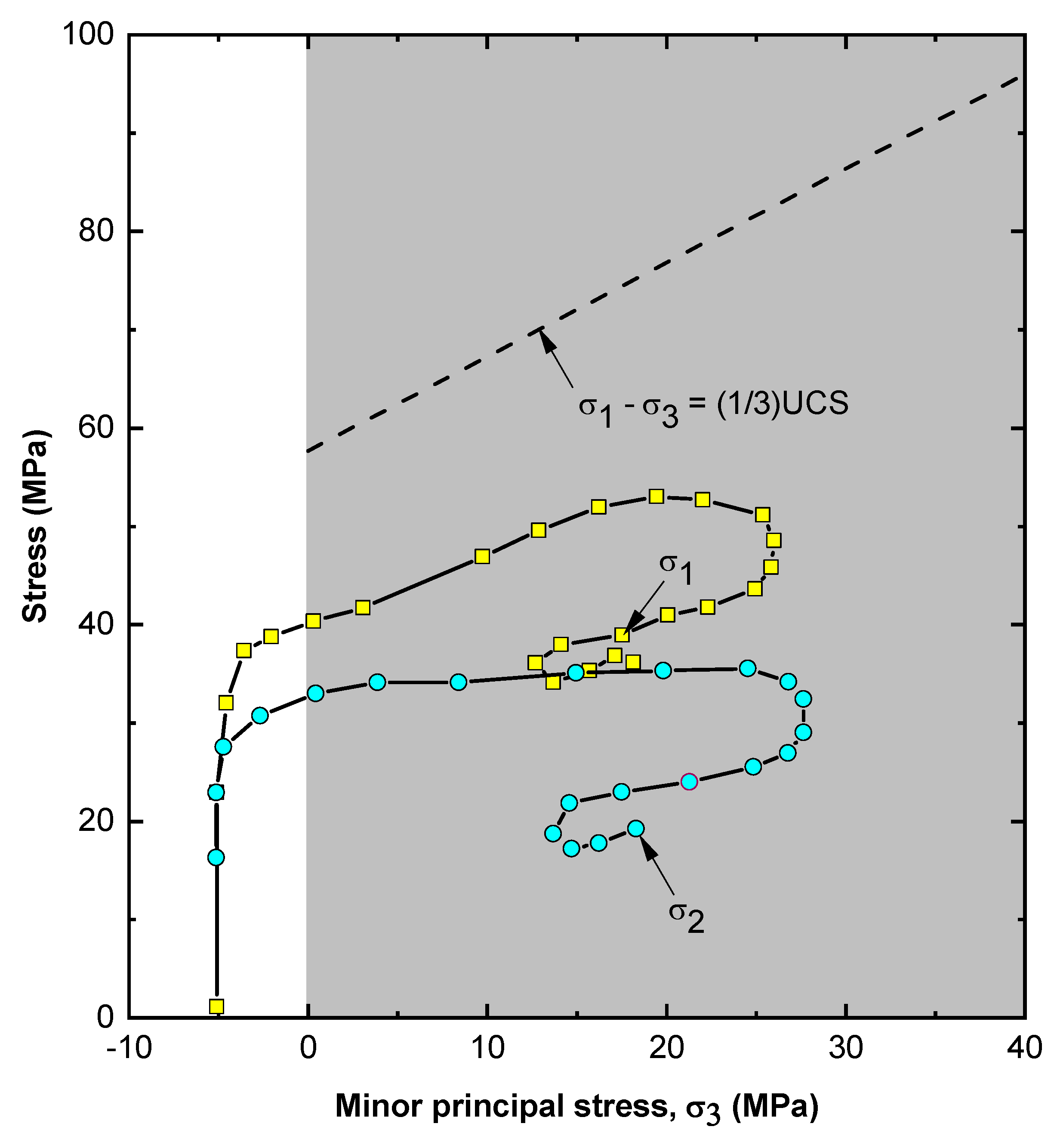 Minerals 10 01119 g002 Minerals 10 01119 g002