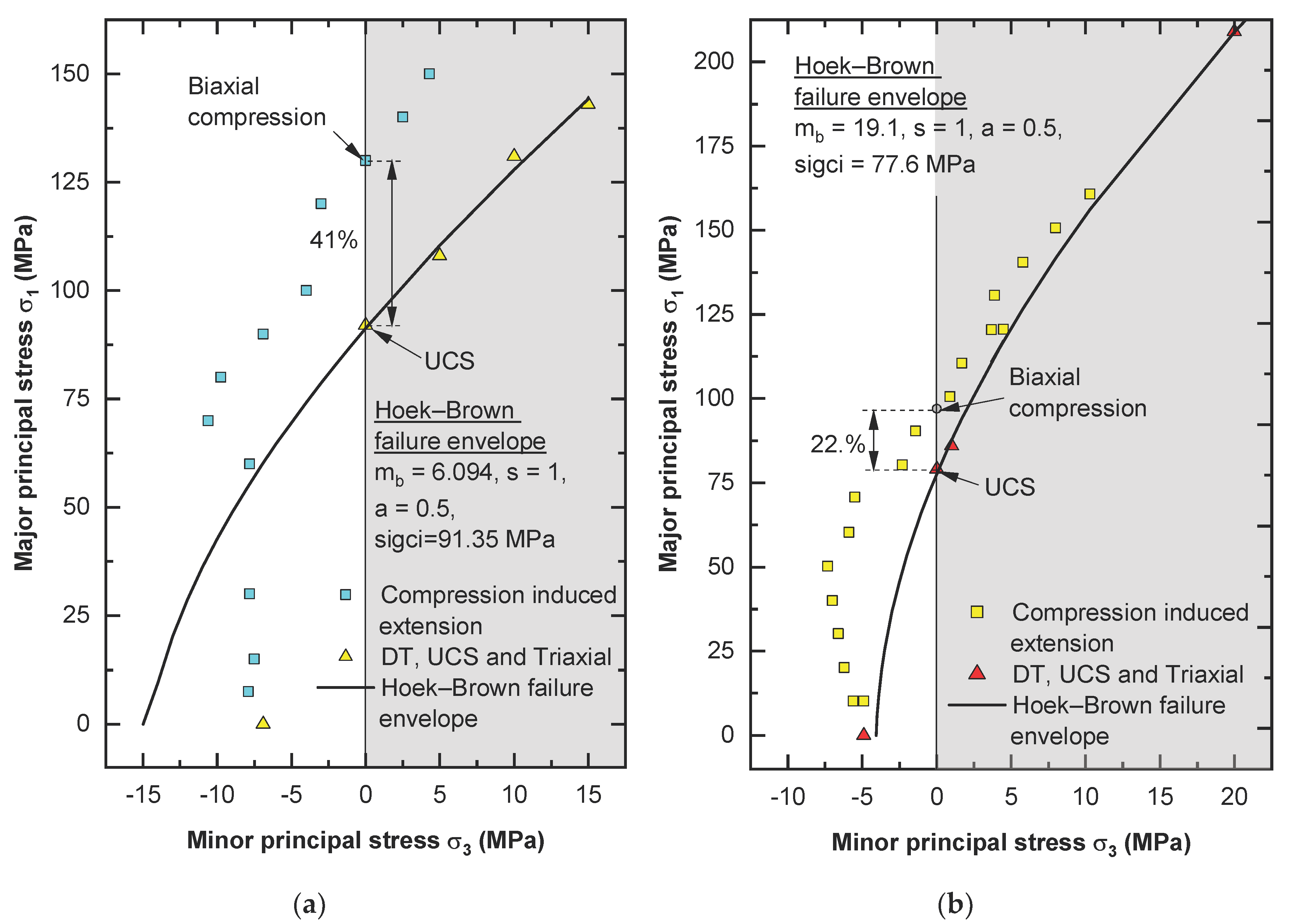 Minerals 10 01119 g004 Minerals 10 01119 g004
