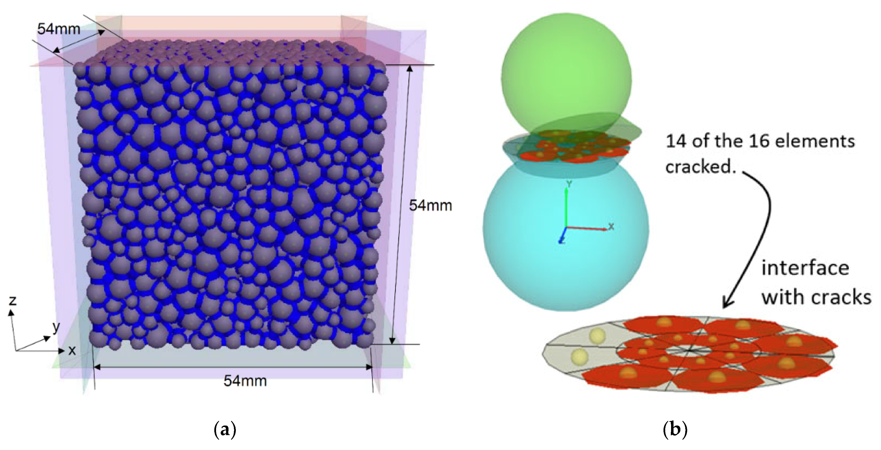 Minerals 10 01119 g005 Minerals 10 01119 g005