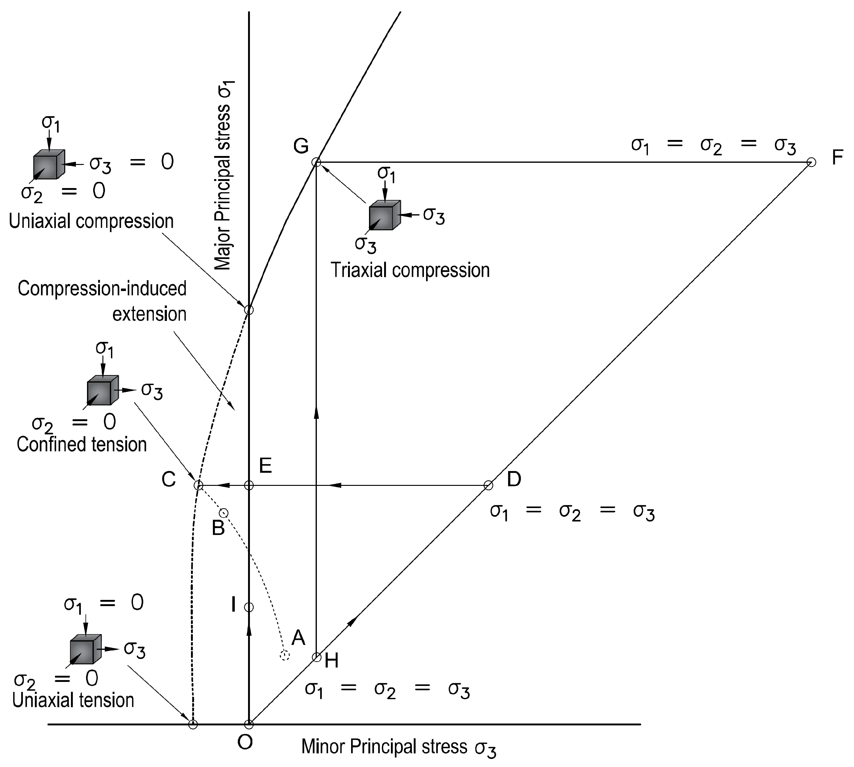 Minerals 10 01119 g008 Minerals 10 01119 g008