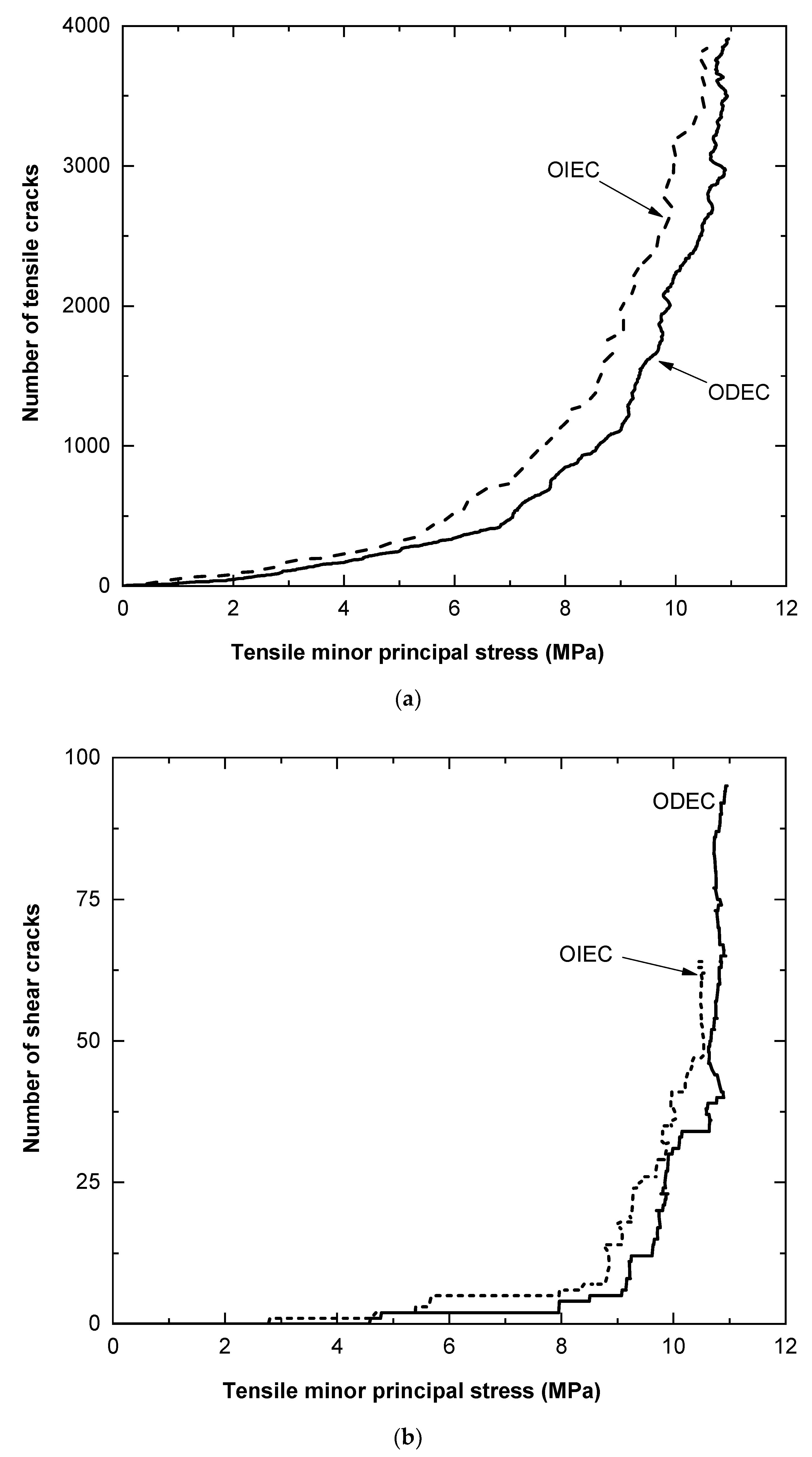 Minerals 10 01119 g011 Minerals 10 01119 g011