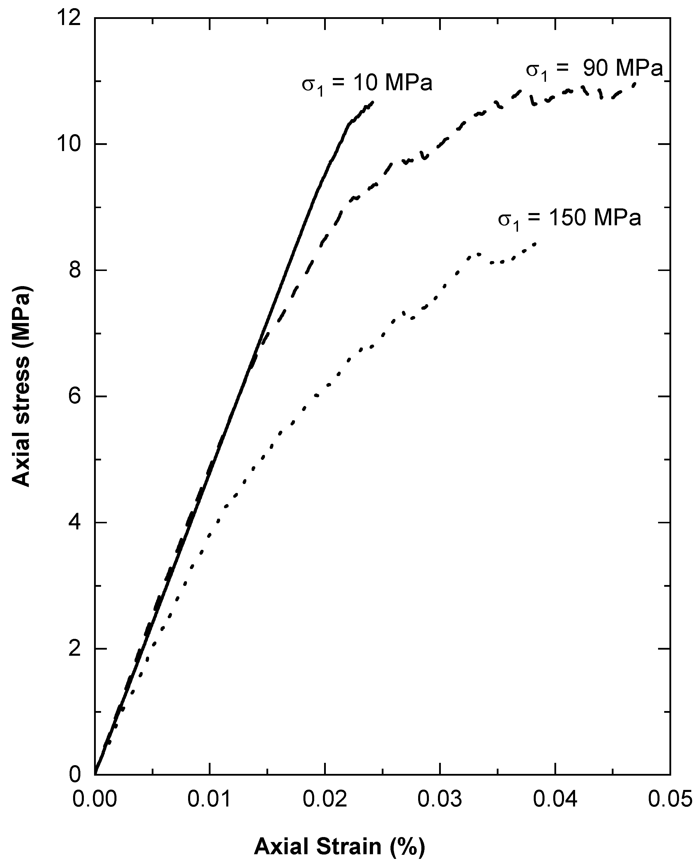 Minerals 10 01119 g012 Minerals 10 01119 g012