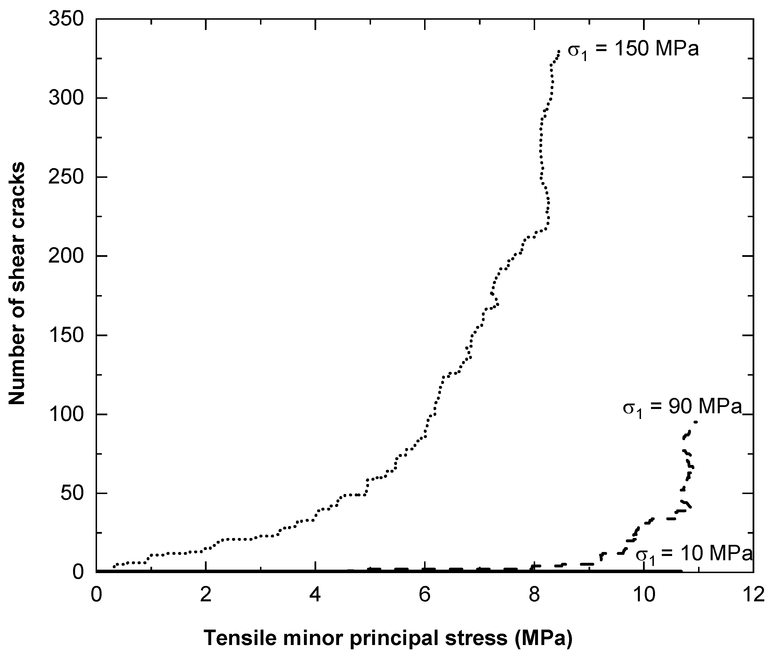 Minerals 10 01119 g014 Minerals 10 01119 g014