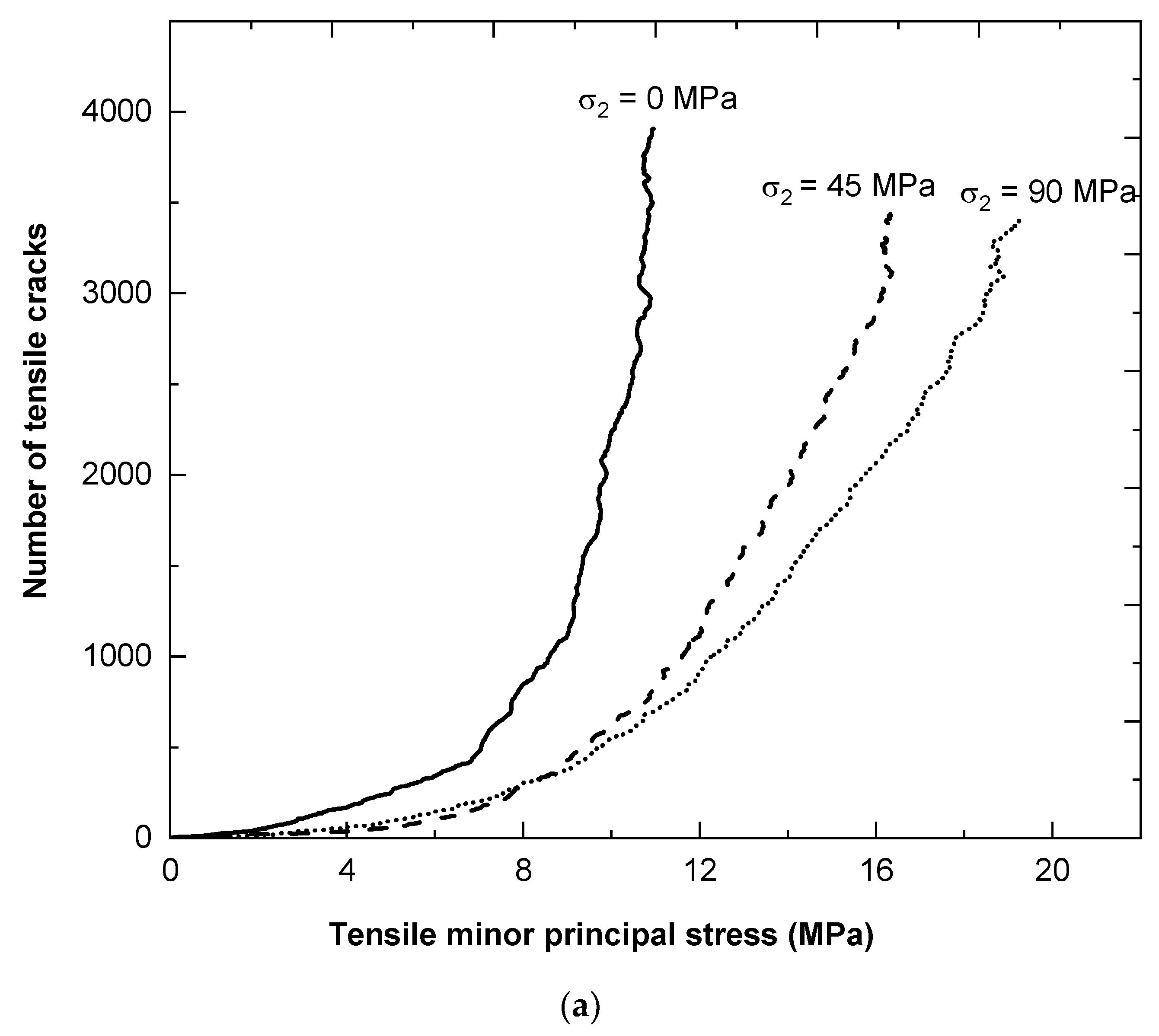 Minerals 10 01119 g017a Minerals 10 01119 g017a