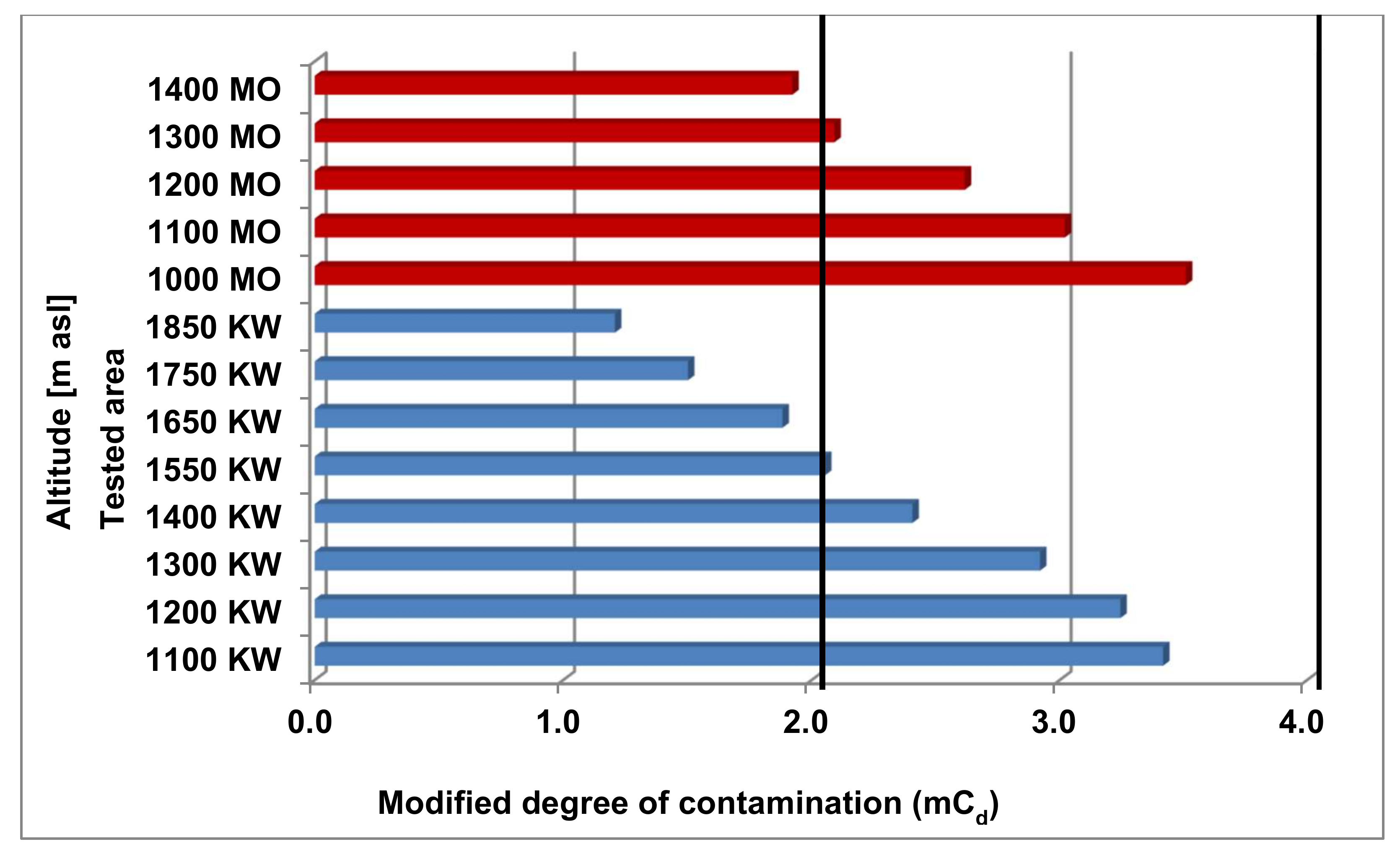 Minerals 10 01120 g002 Minerals 10 01120 g002