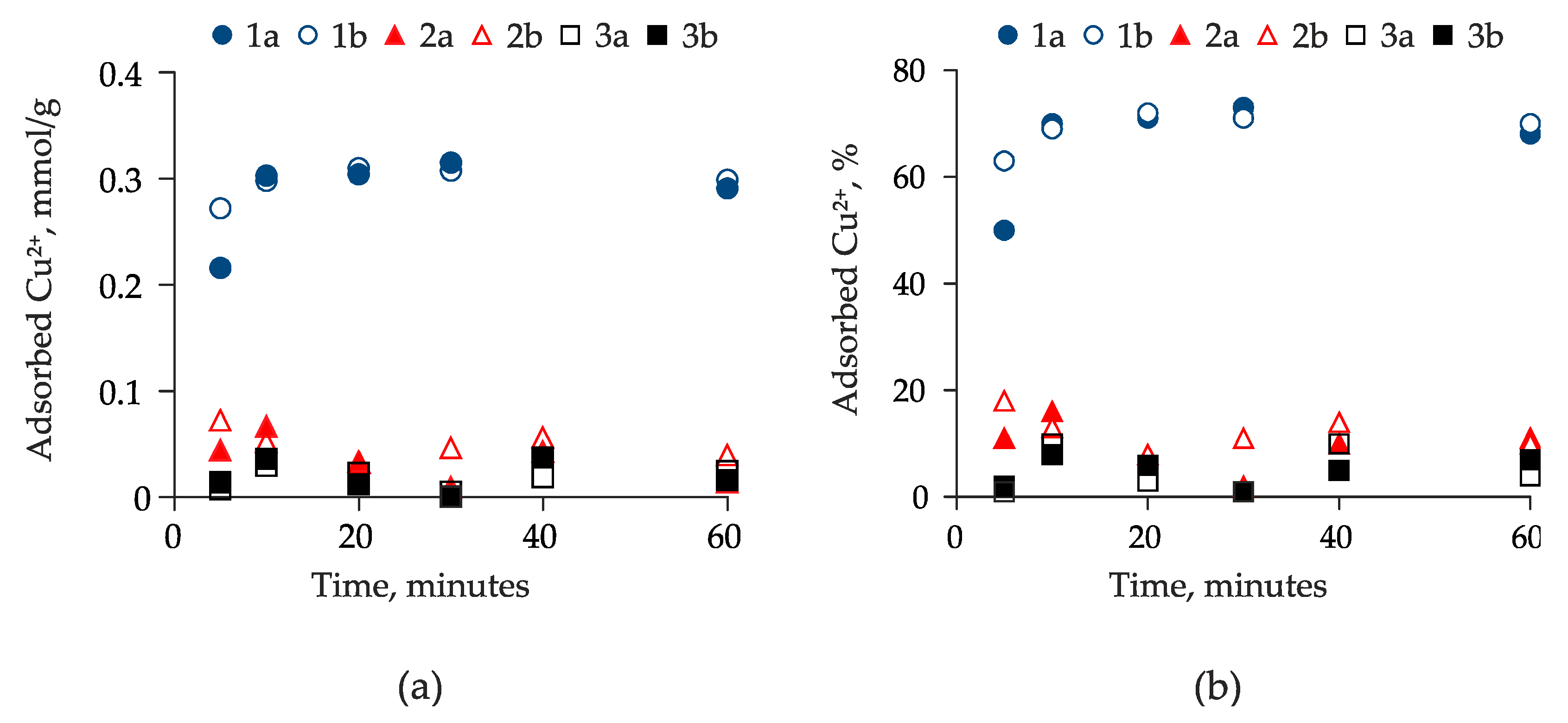 Minerals 10 01121 g002