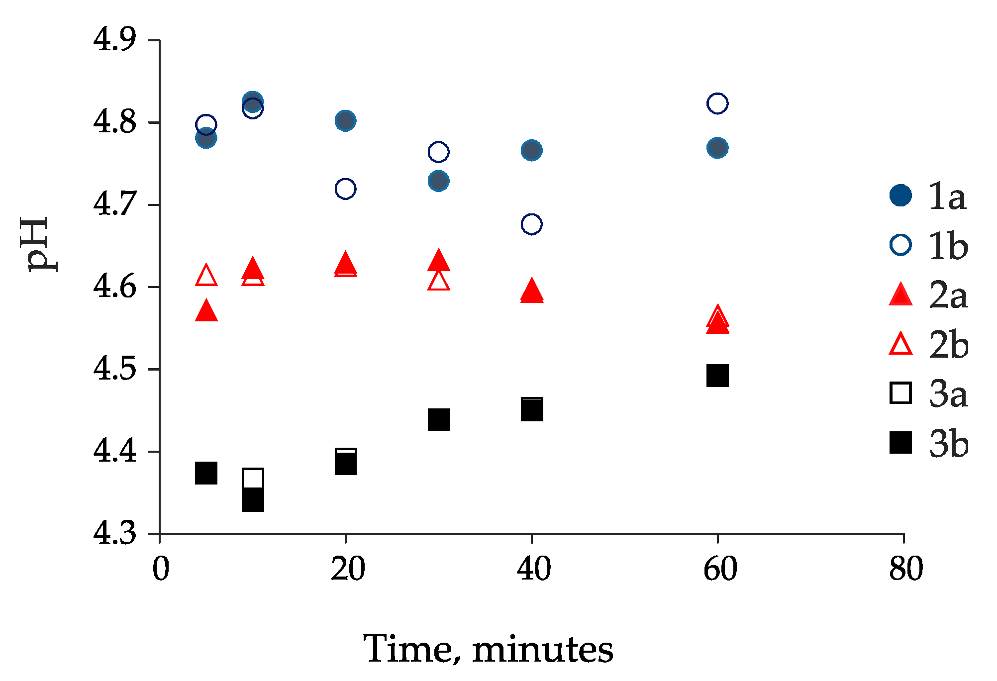Minerals 10 01121 g003