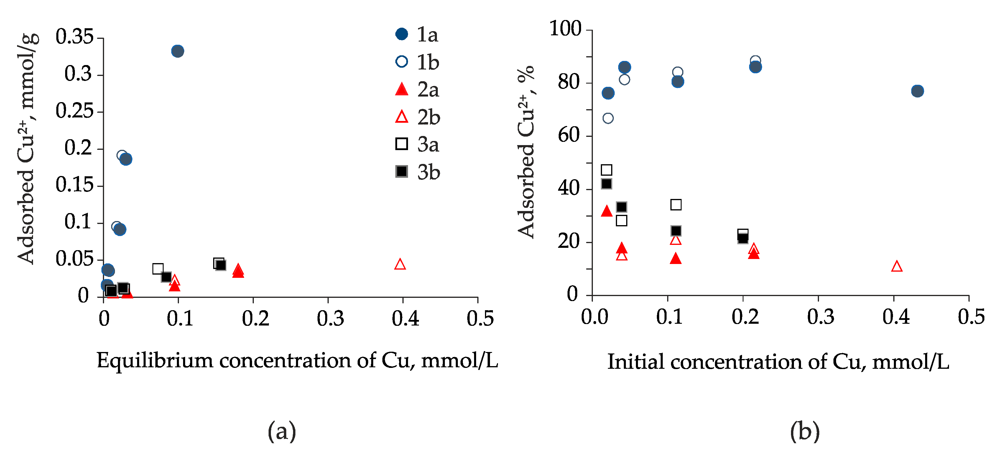 Minerals 10 01121 g004