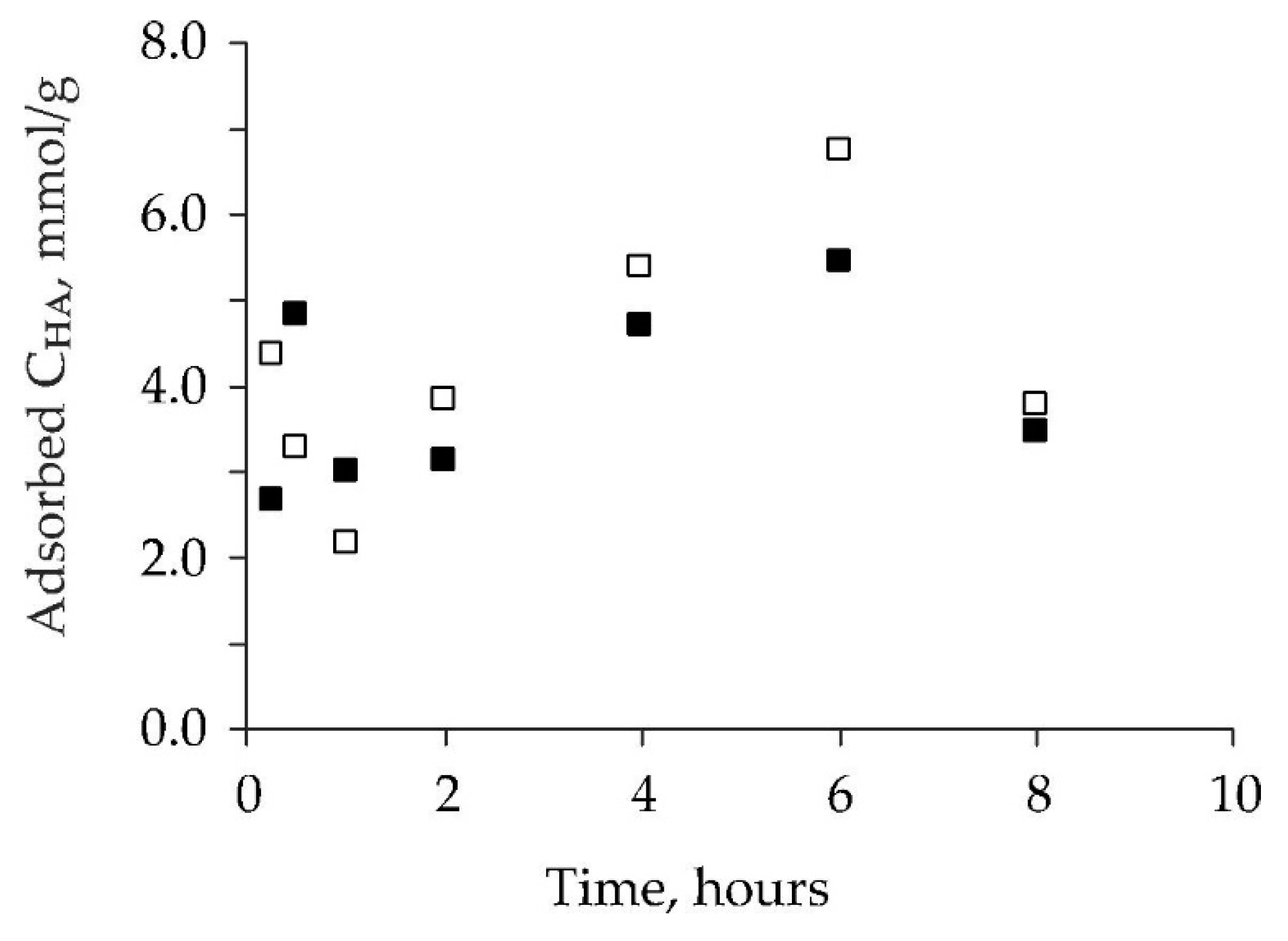 Minerals 10 01121 g006