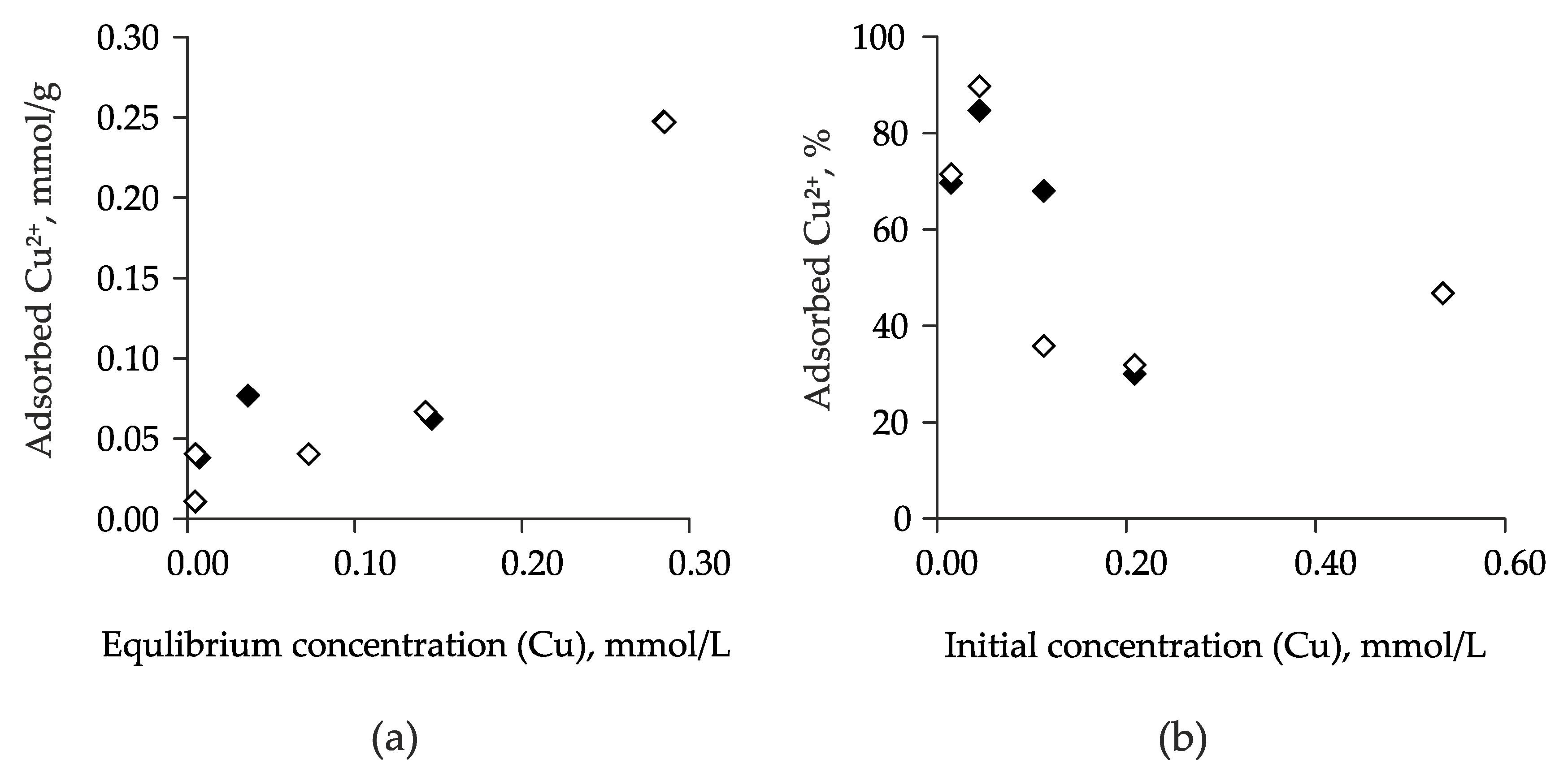 Minerals 10 01121 g009