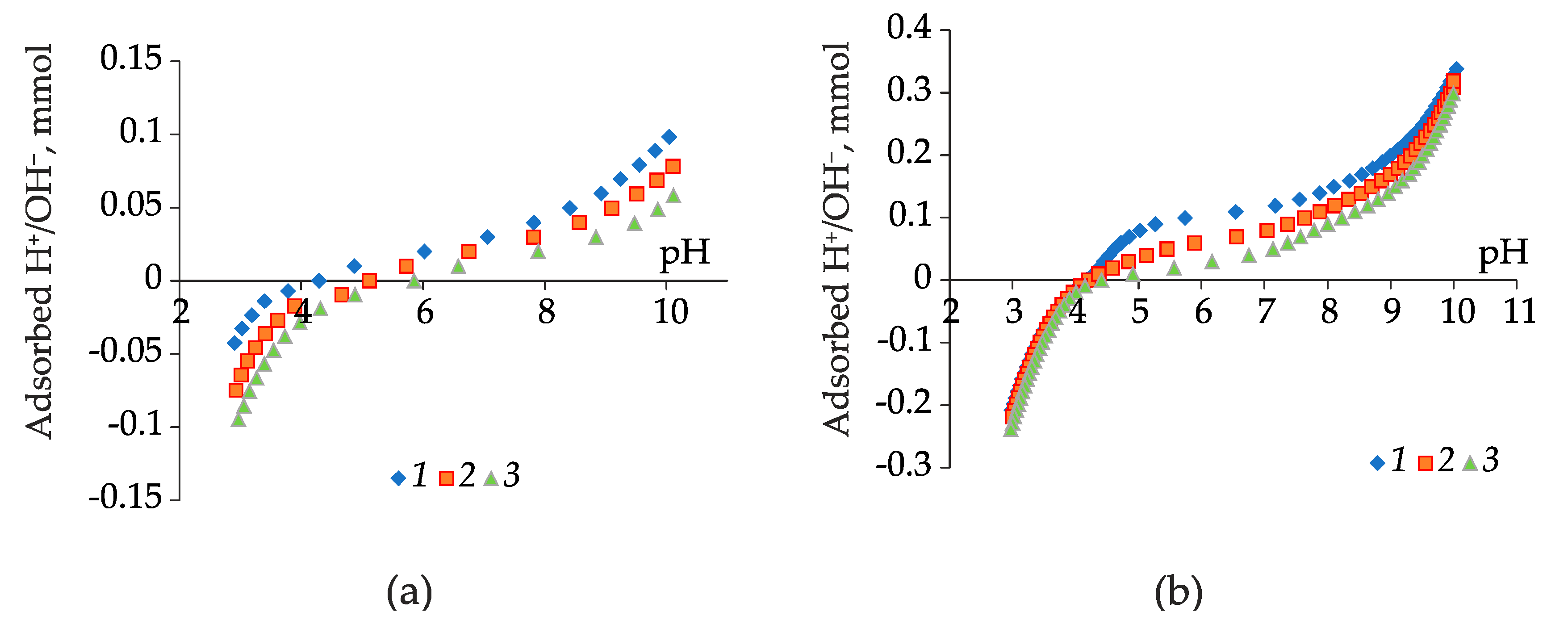 Minerals 10 01121 g010