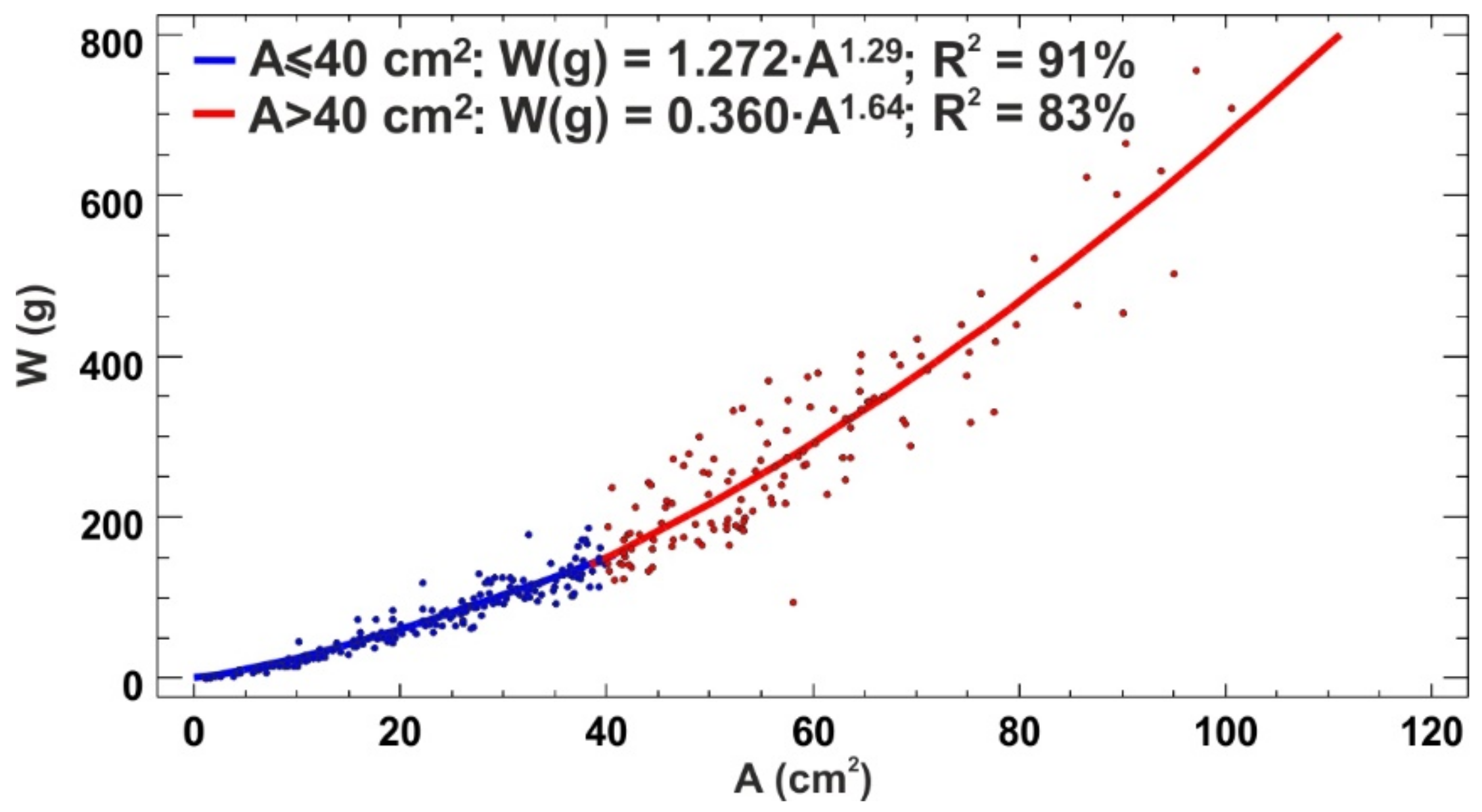 Minerals 10 01123 g008