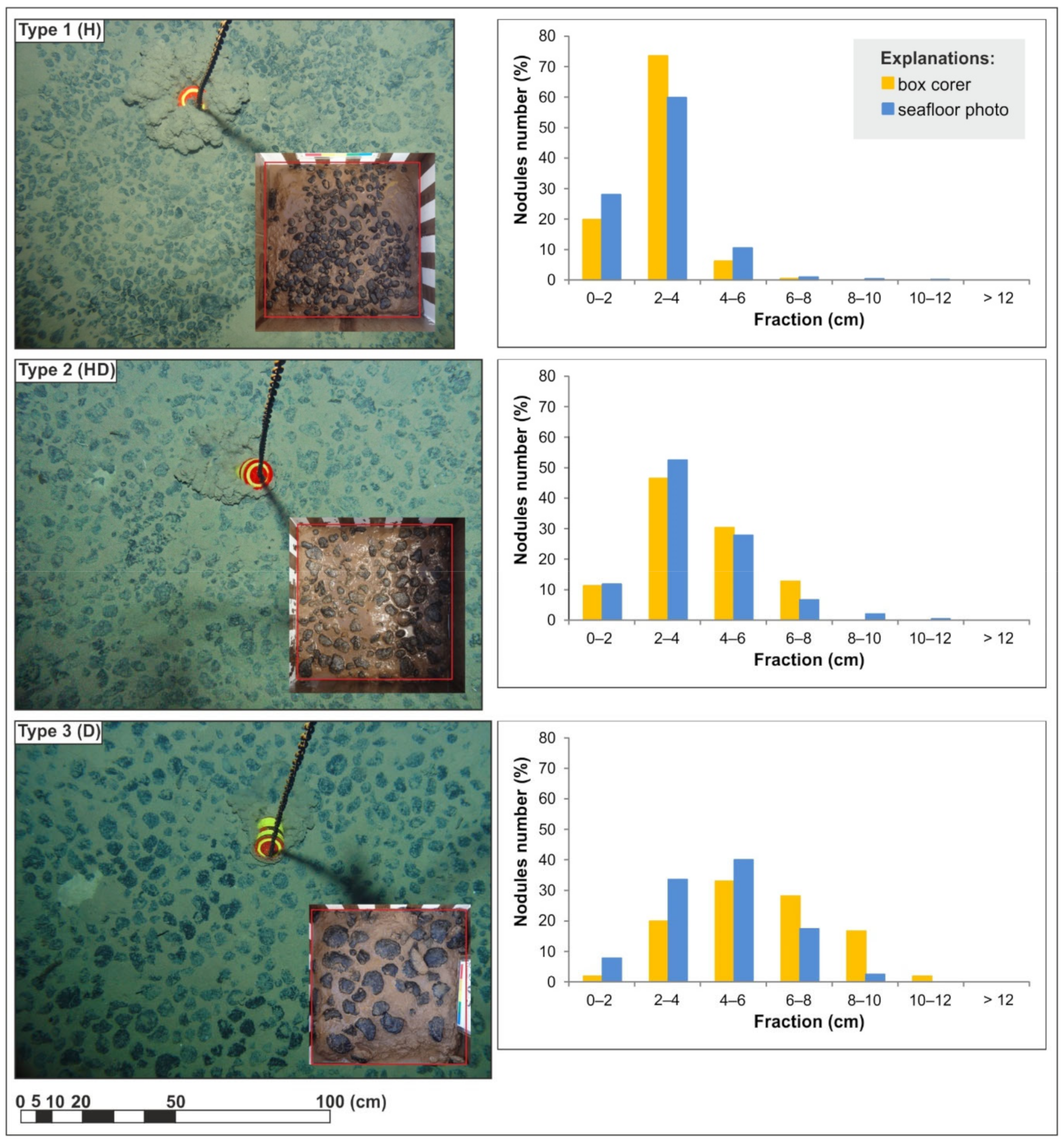 Minerals 10 01123 g009