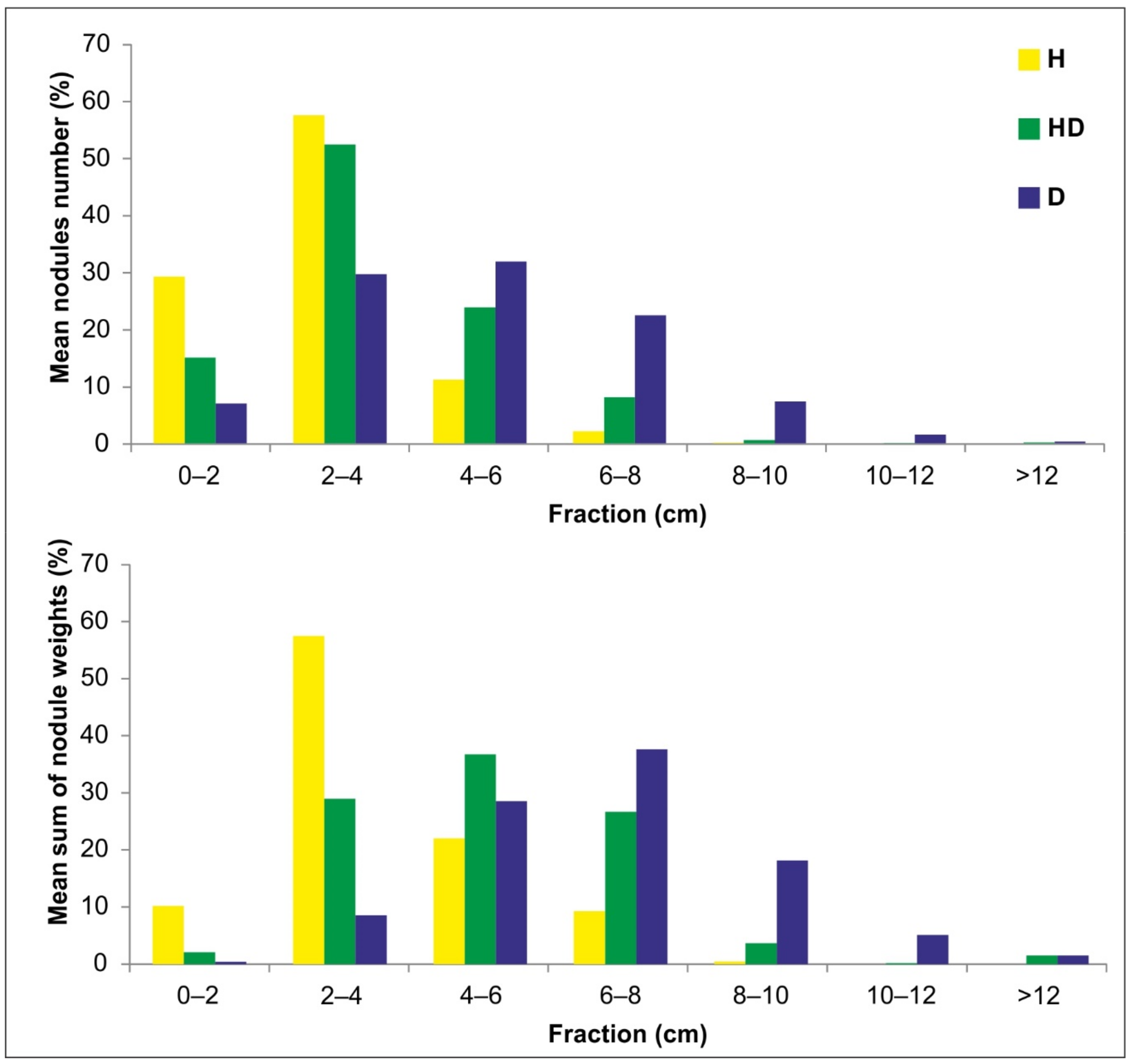 Minerals 10 01123 g010