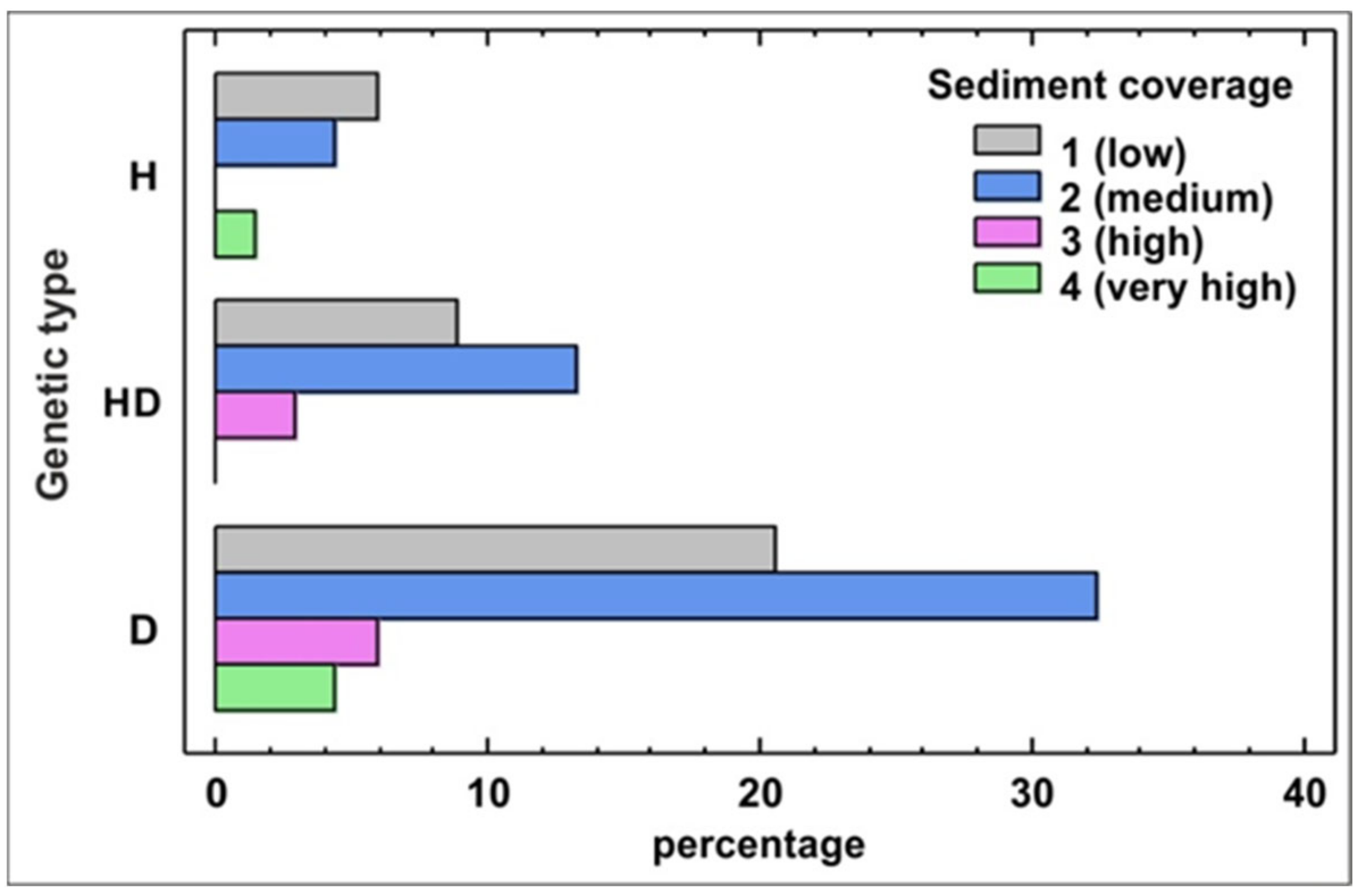 Minerals 10 01123 g012