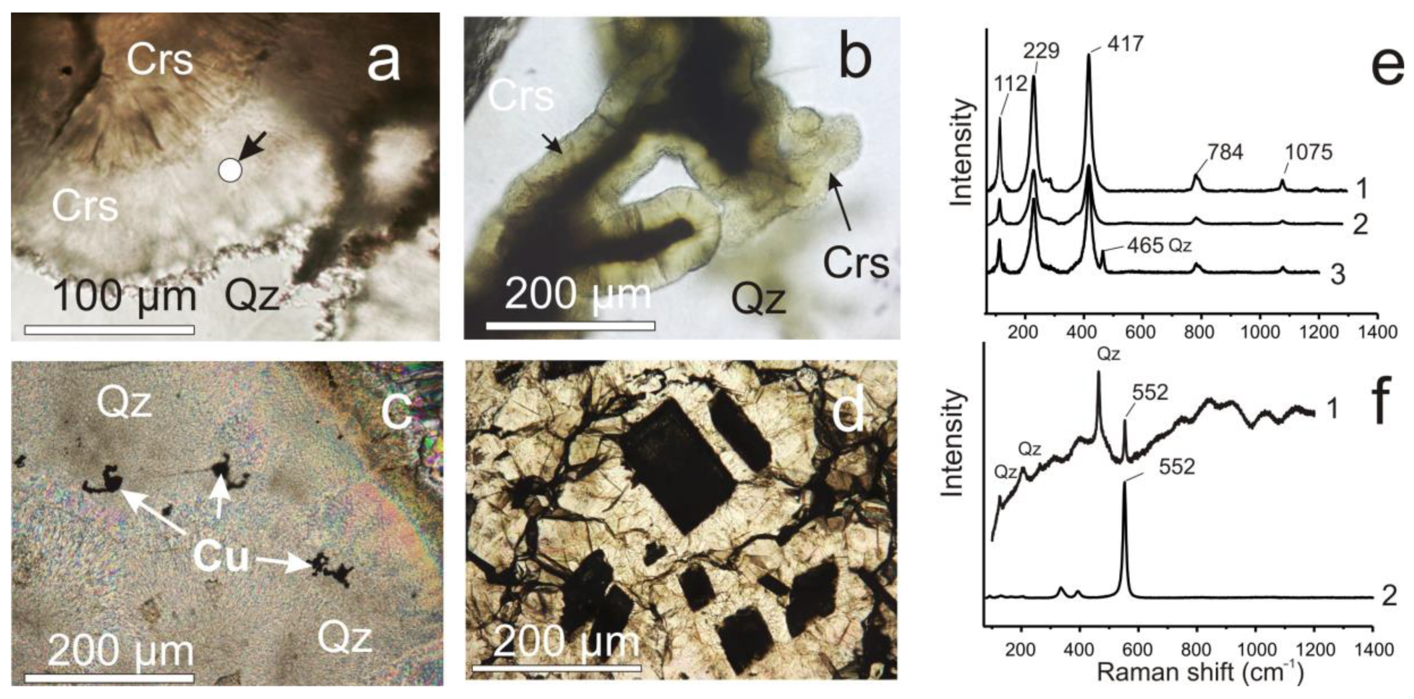 Minerals 10 01124 g009 Minerals 10 01124 g009