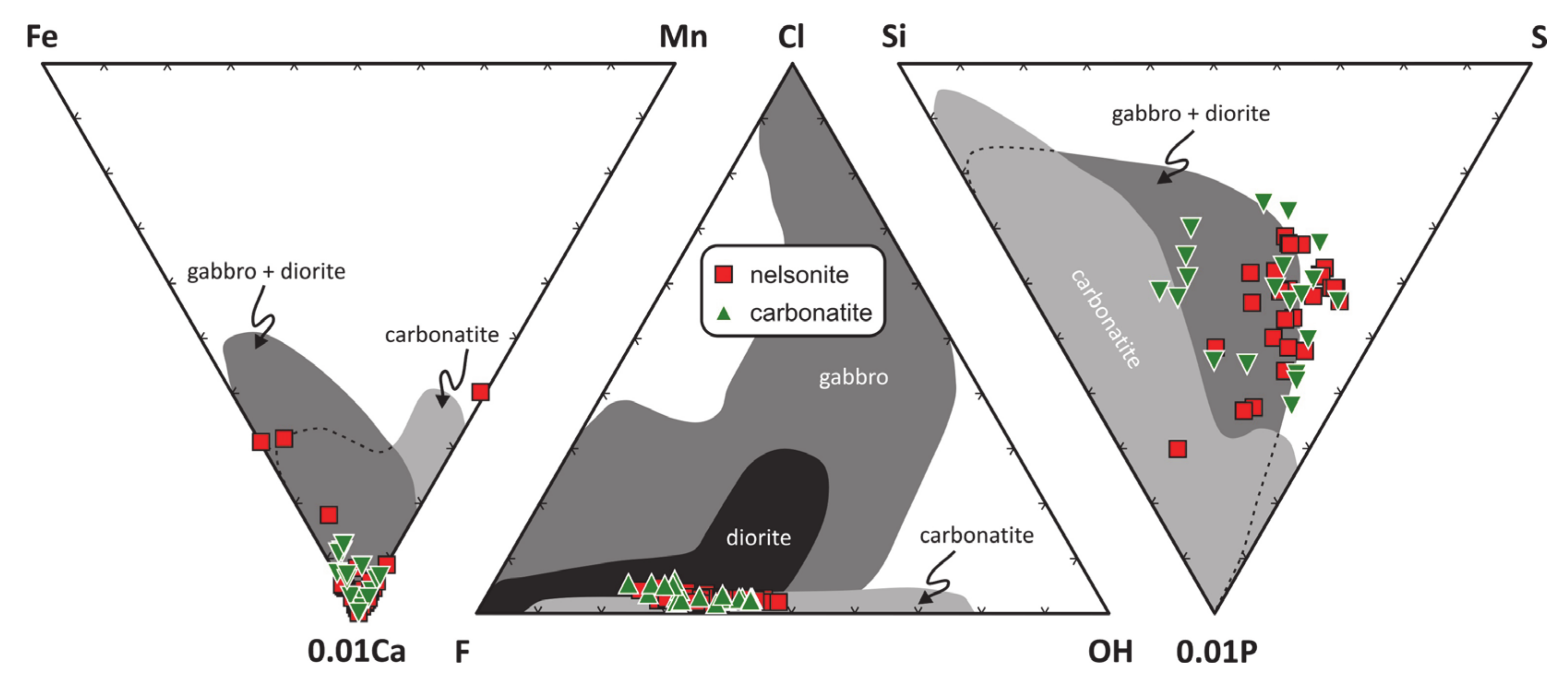 Minerals 10 01125 g006 Minerals 10 01125 g006