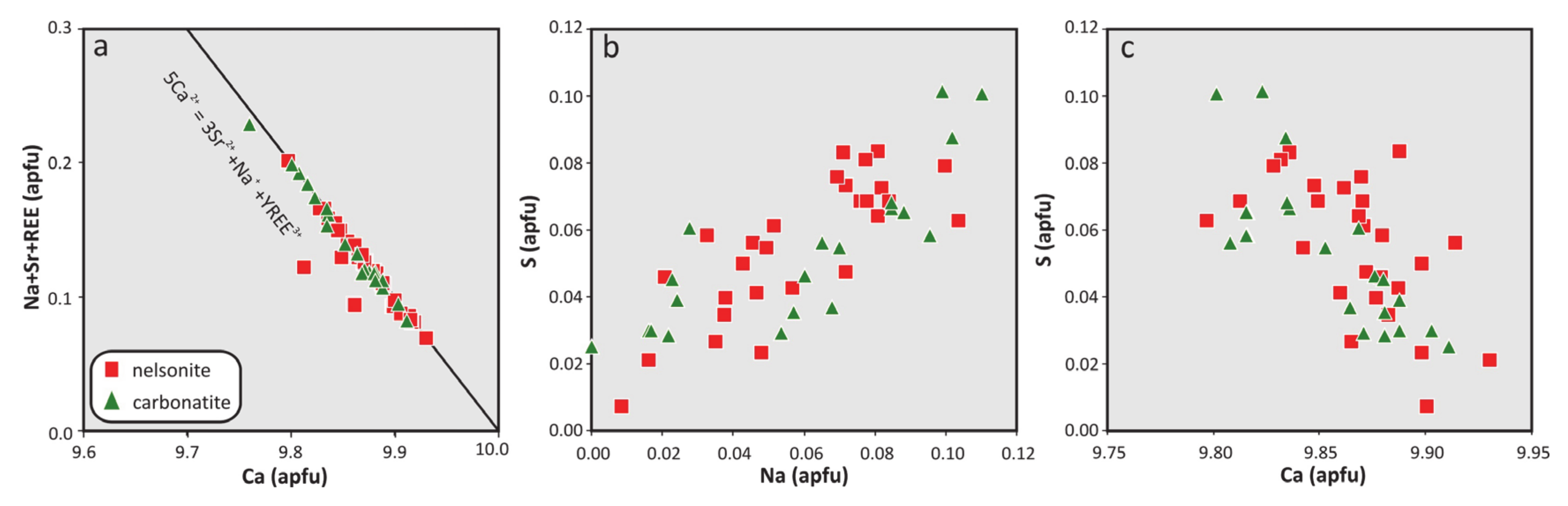 Minerals 10 01125 g007 Minerals 10 01125 g007