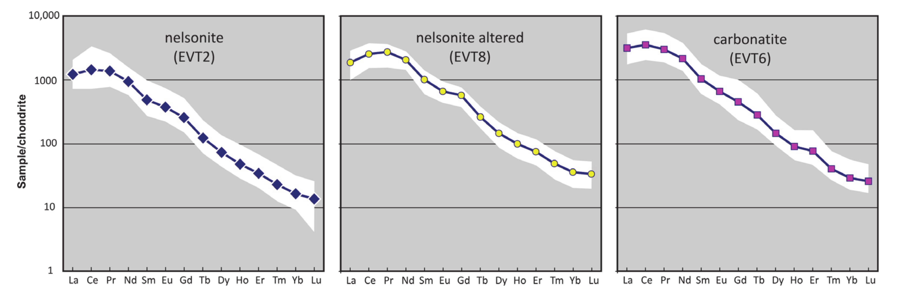 Minerals 10 01125 g010 Minerals 10 01125 g010
