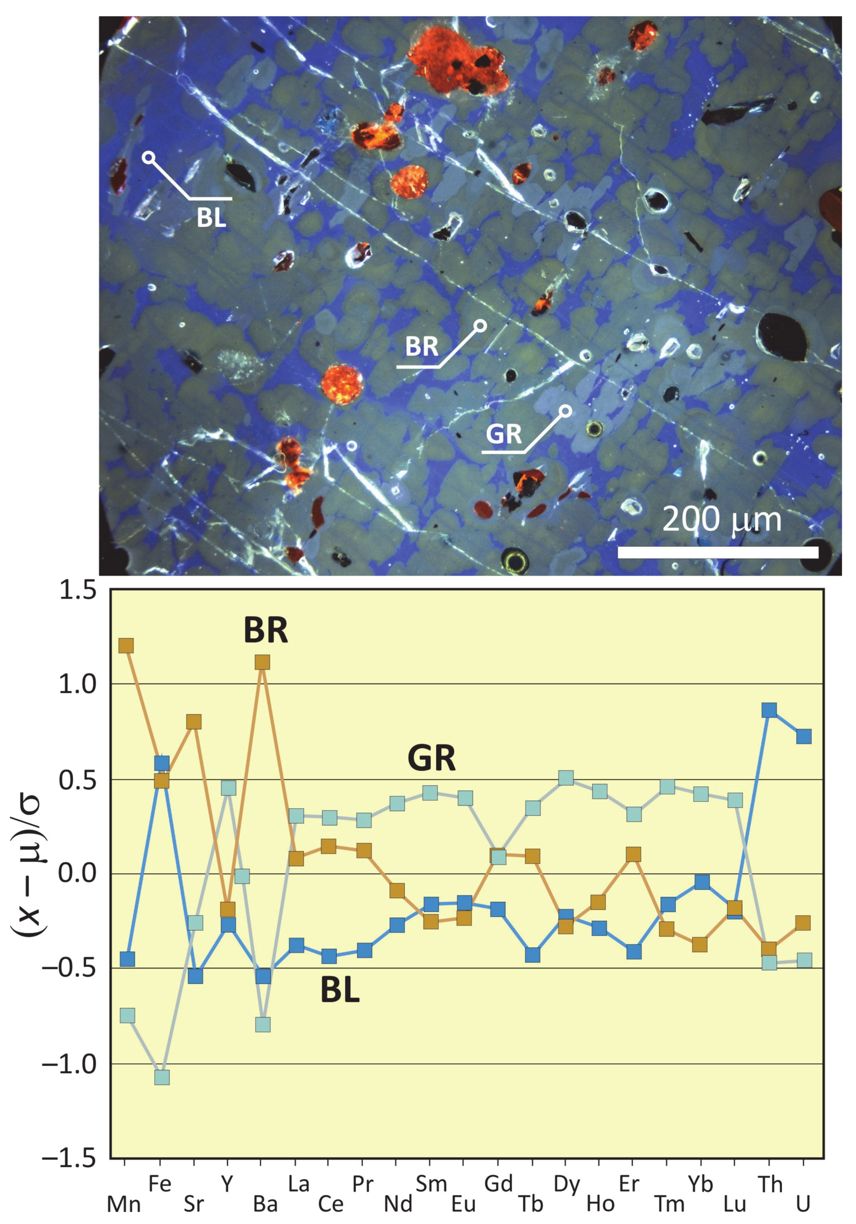 Minerals 10 01125 g012 Minerals 10 01125 g012