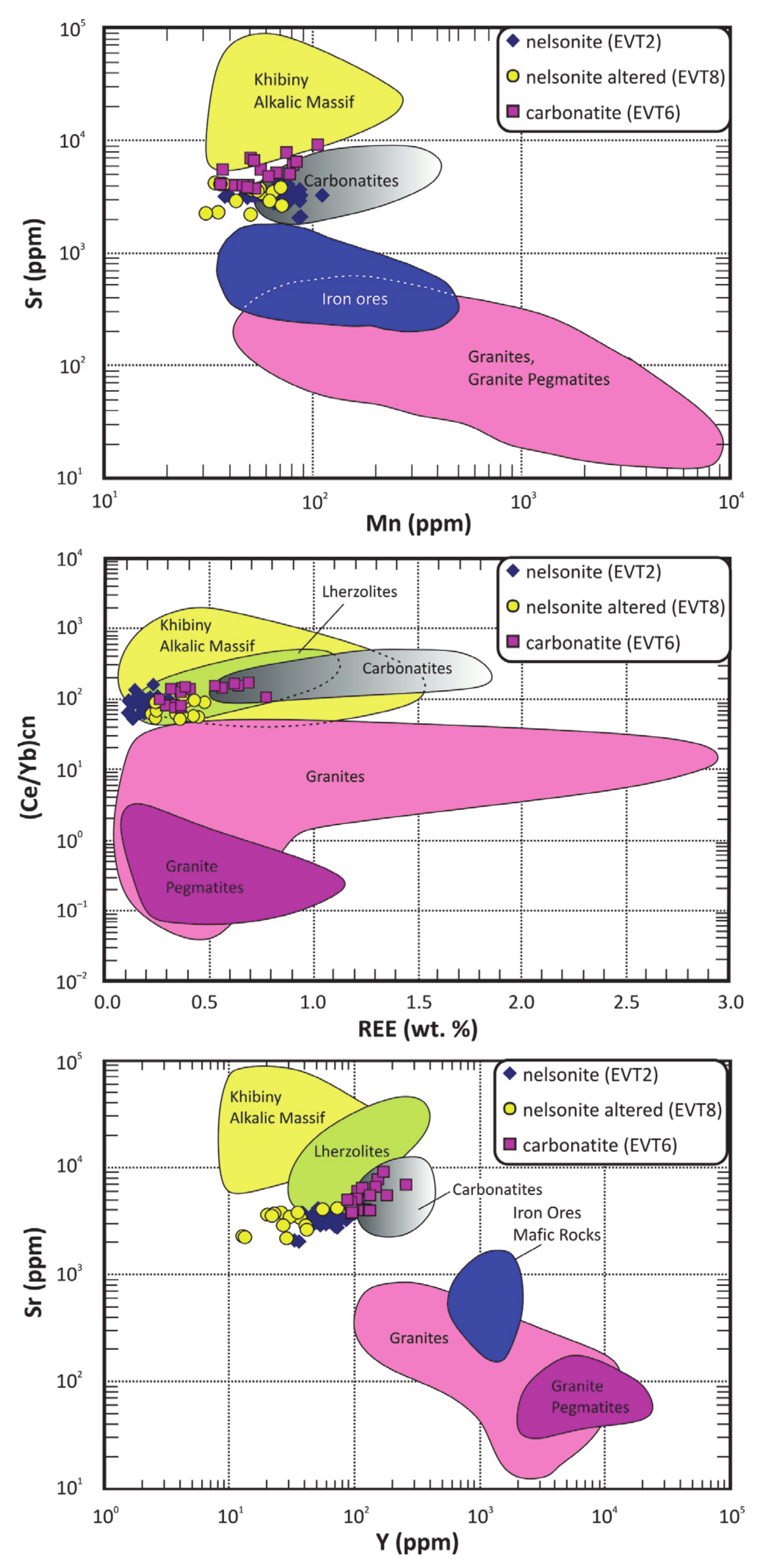 Minerals 10 01125 g015 Minerals 10 01125 g015