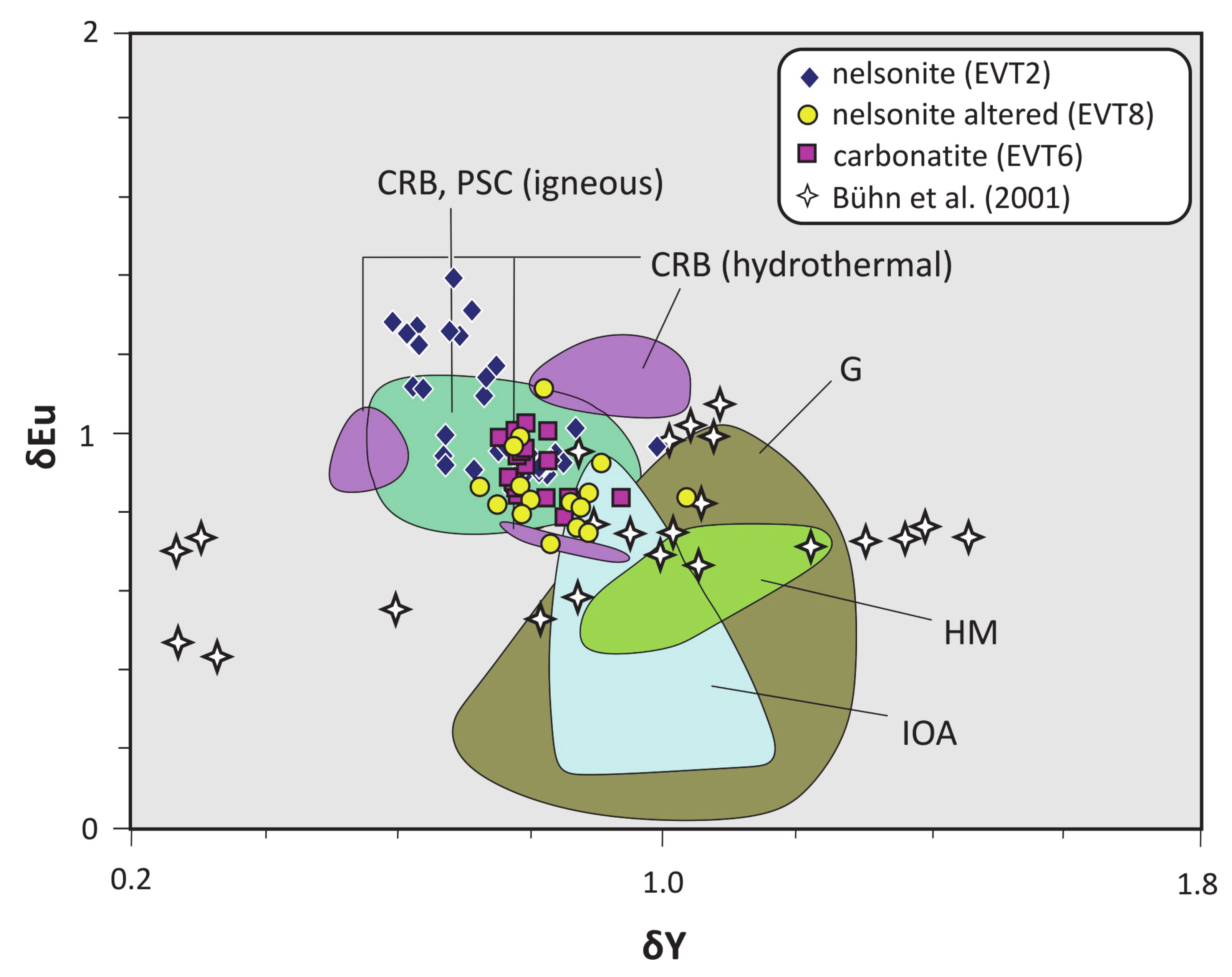 Minerals 10 01125 g016 Minerals 10 01125 g016